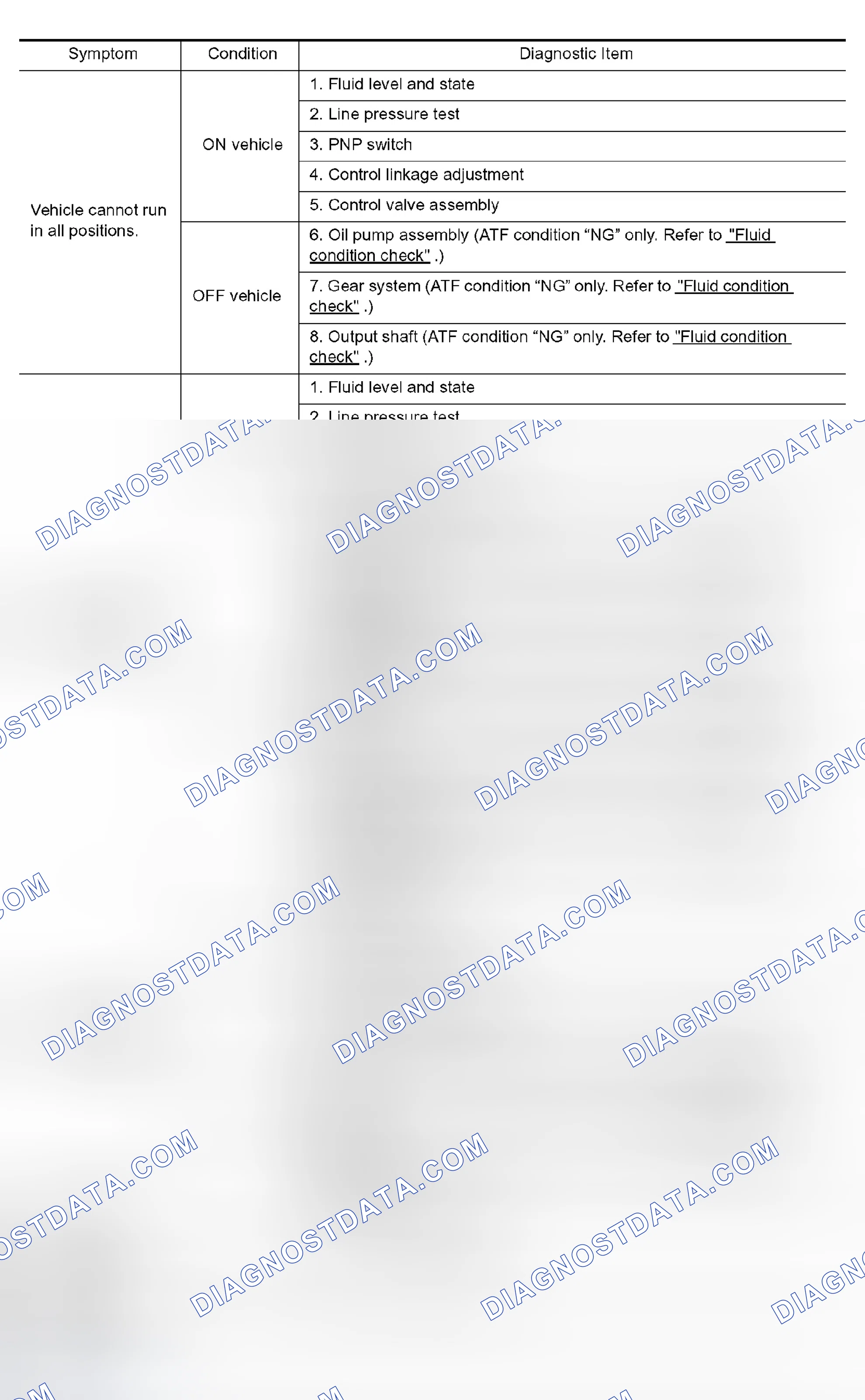 Scheme 83