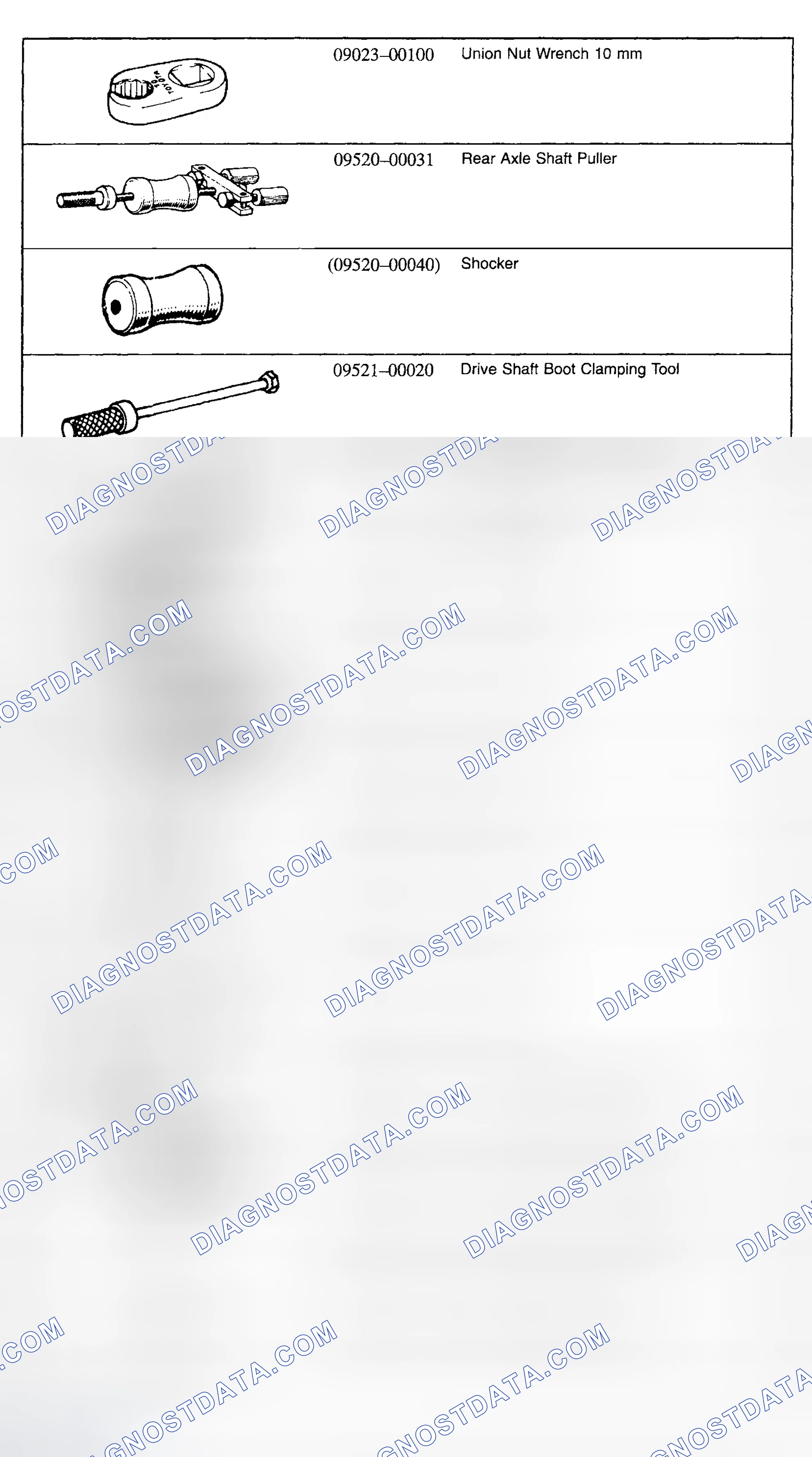 Scheme 49: SPECIAL TOOLS