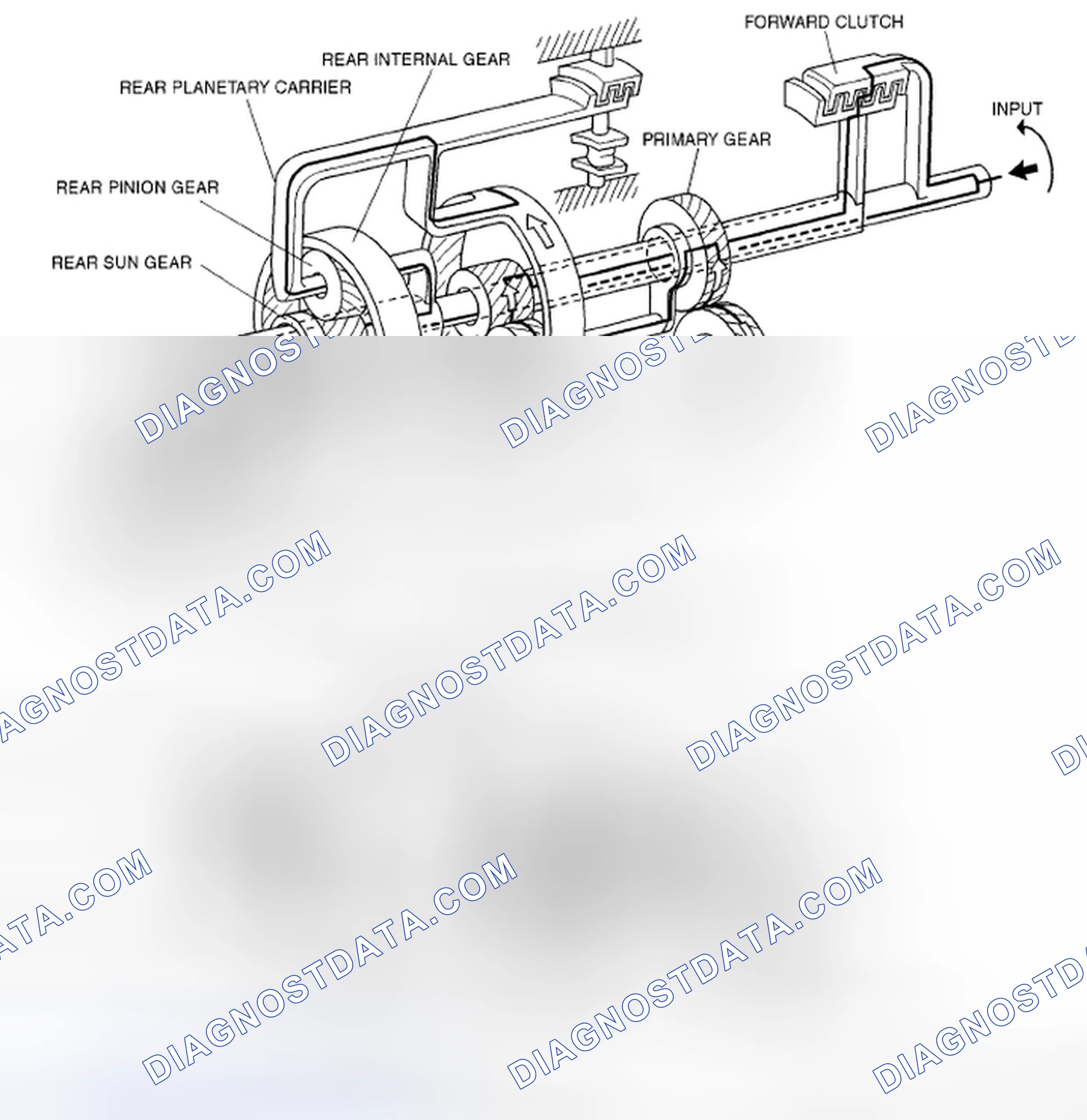 Scheme 653: 3GR