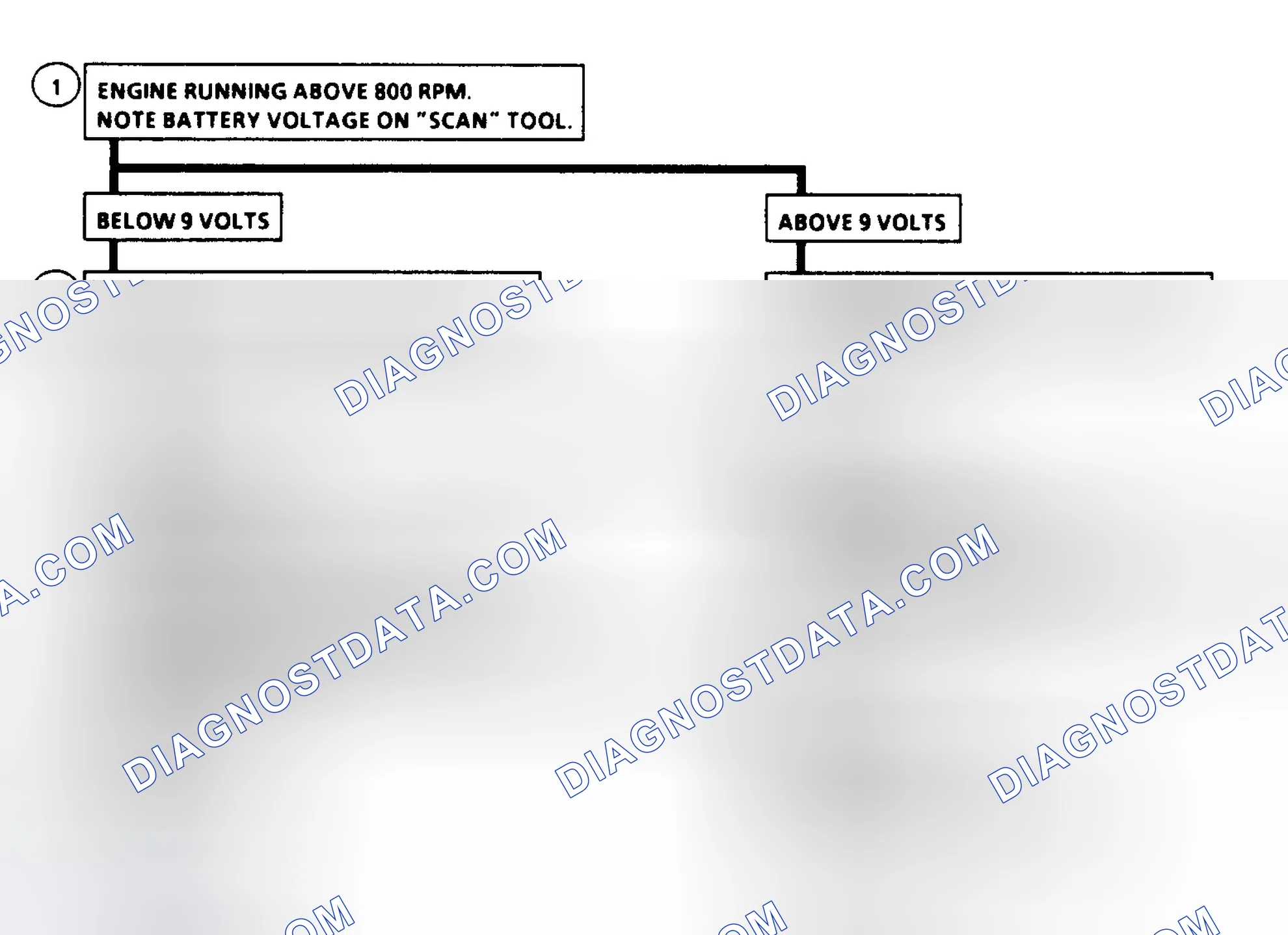 Scheme 207