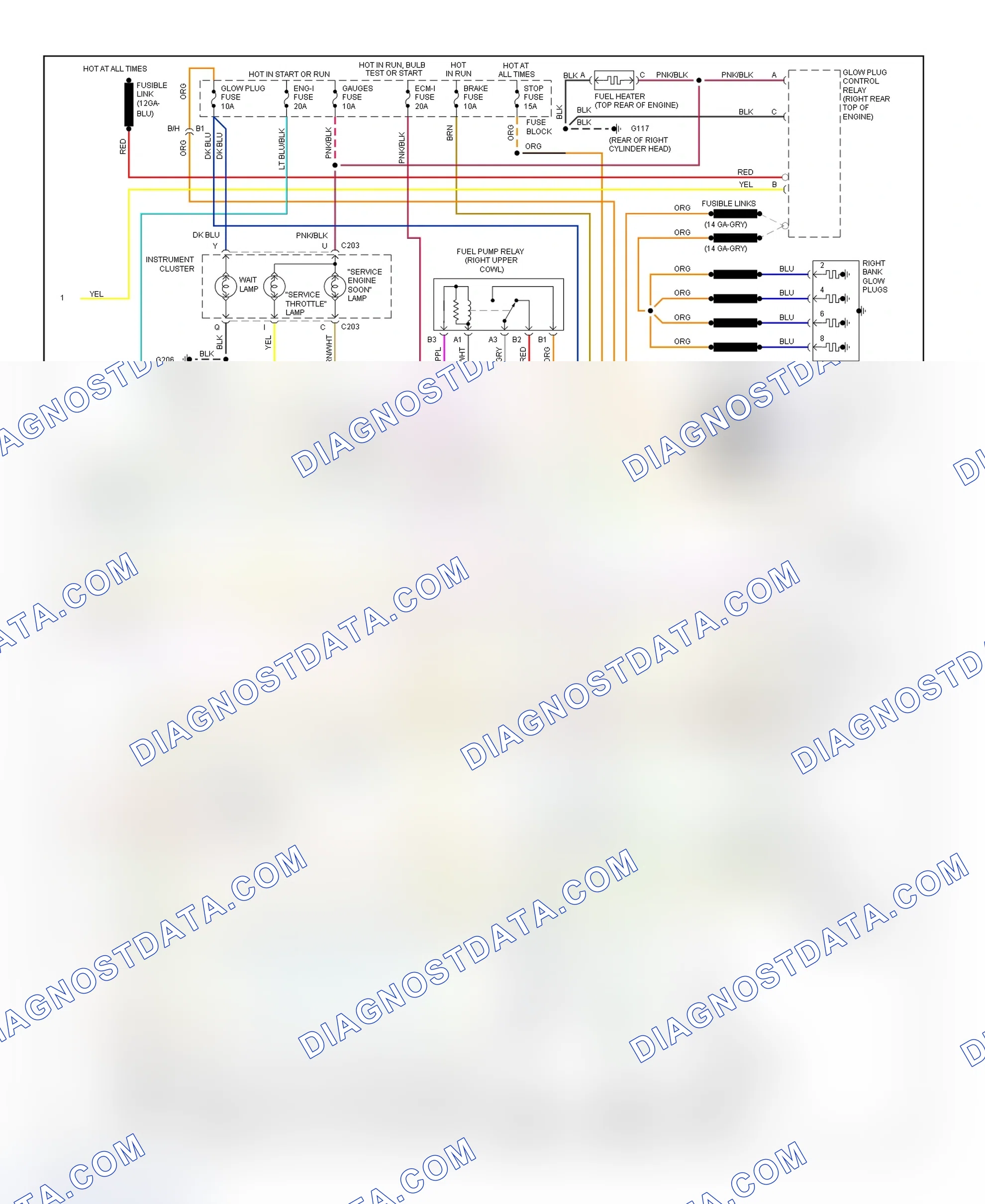 Scheme 234: Wiring Diagram ("C" & "K" Series Pickup, Sierra, Suburban, Tahoe & Yukon - Diesel VIN F & S With 4L80-E - 2 Of 2)