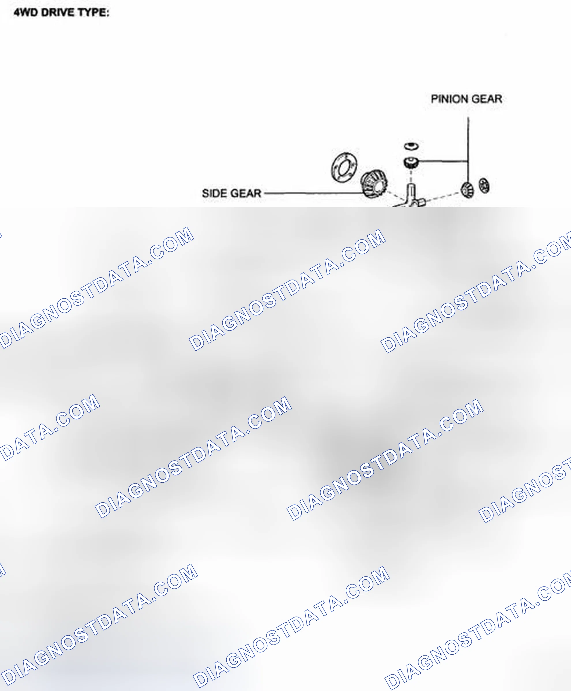 Fig. 138: Identifying Rear Differential Carrier Assembly Components With Torque Specifications (2 Of 3)