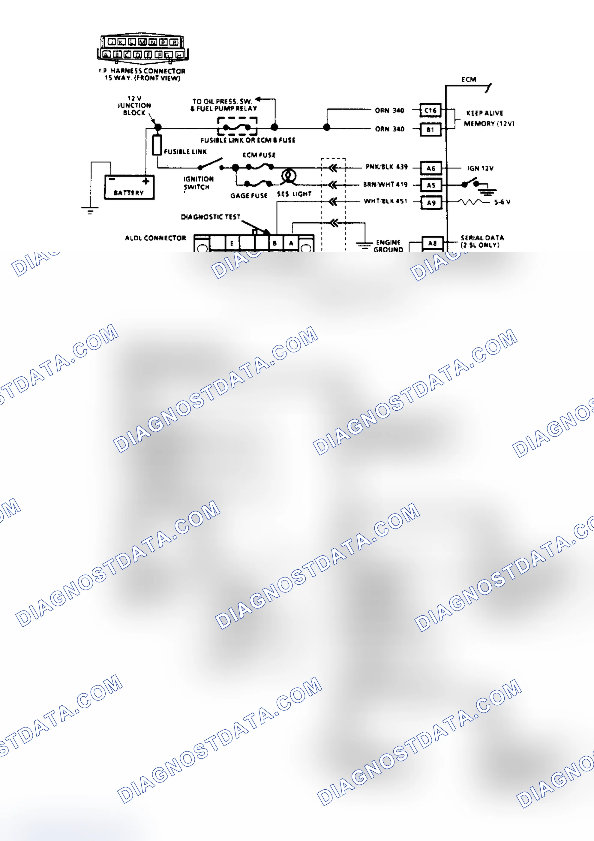 Scheme 29: Chart A1, No "Service Engine Soon" Light