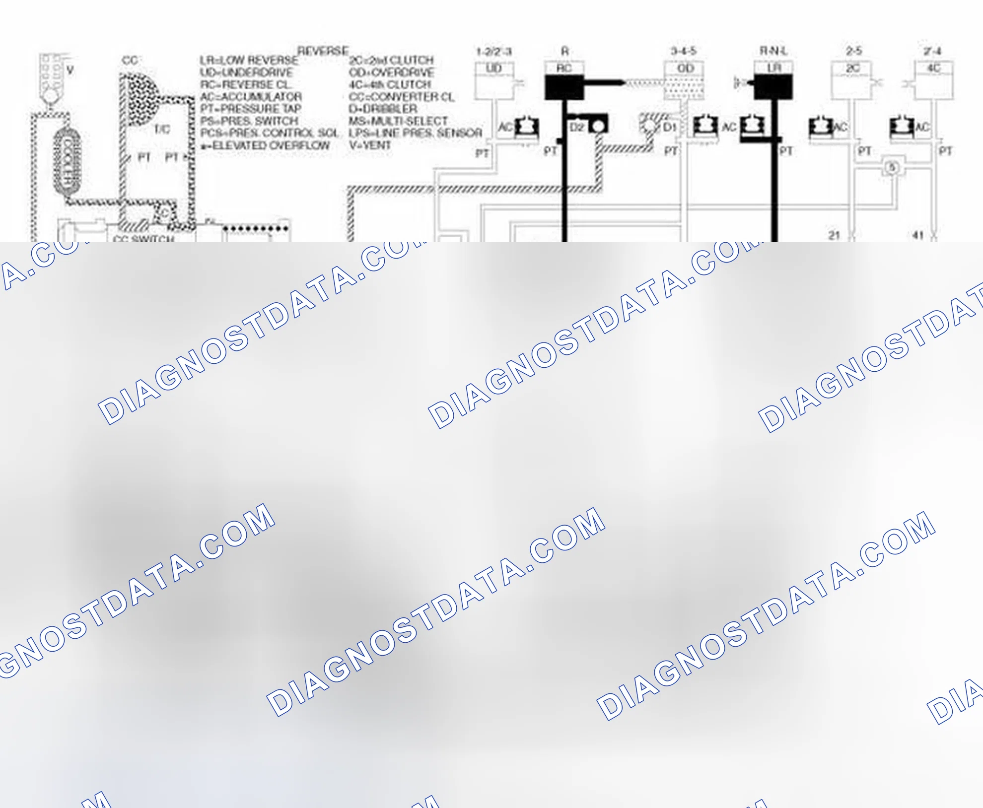 Scheme 156