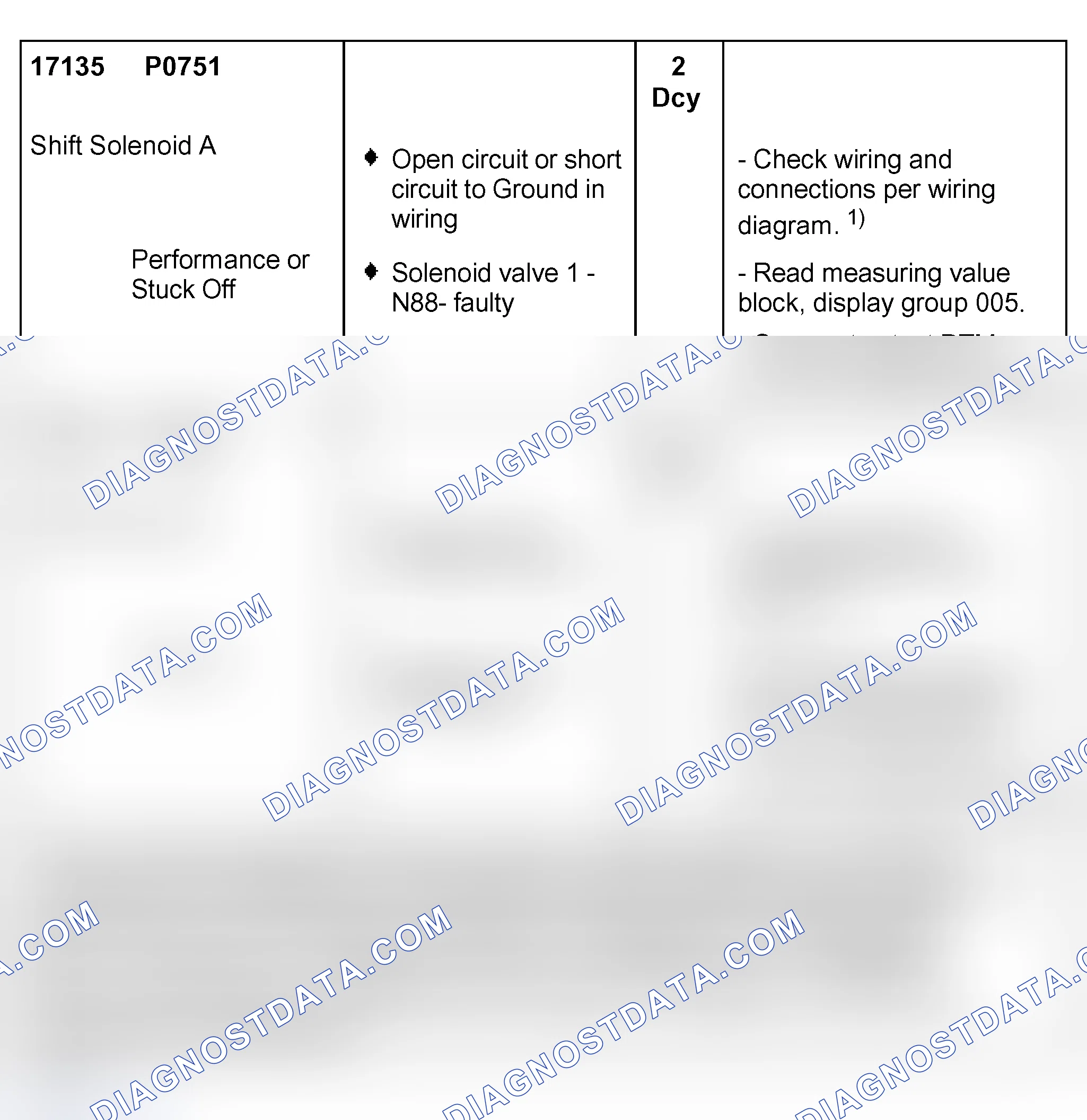 Scheme 153