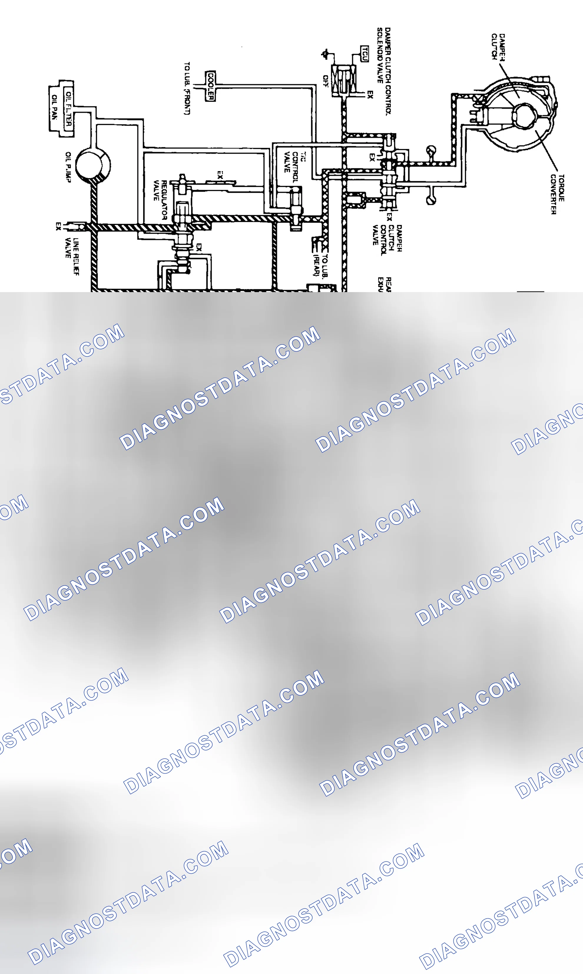 Scheme 92: NEUTRAL & PARK