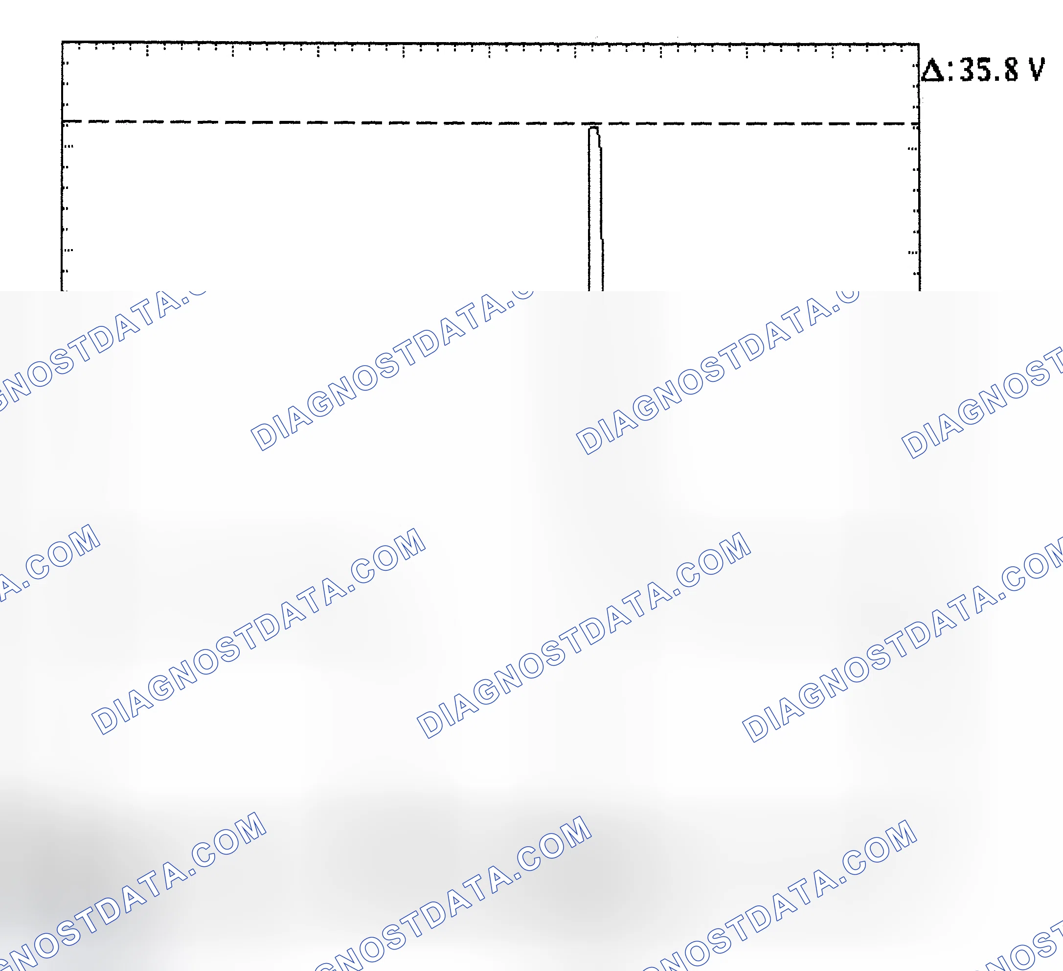Scheme 28: Injector Bank - Known Good - Voltage Pattern