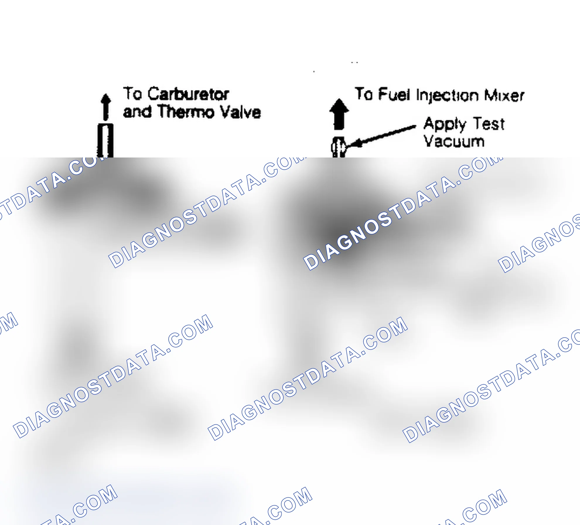 Scheme 1: Checking Purge Control Valve
