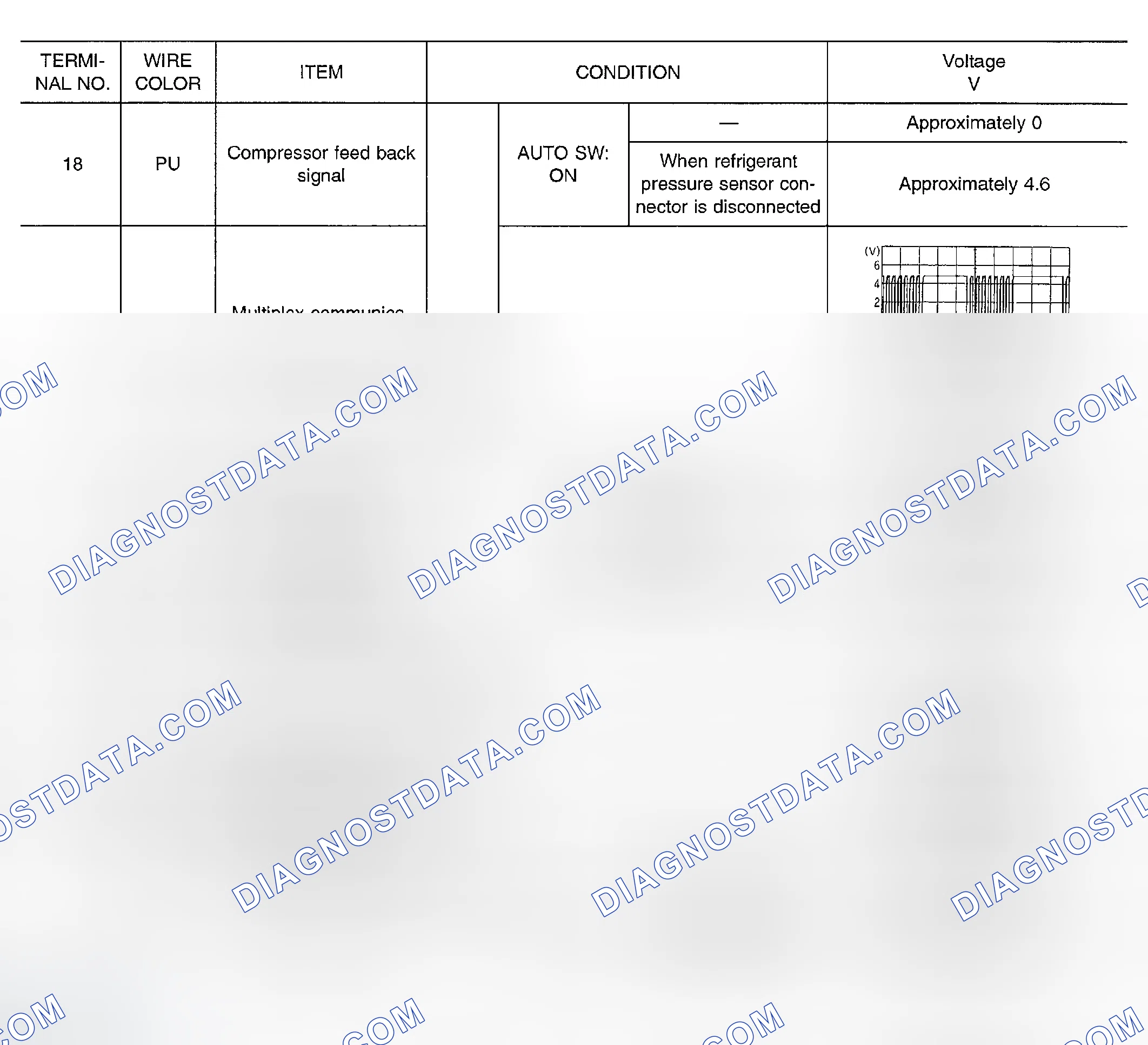 Scheme 164