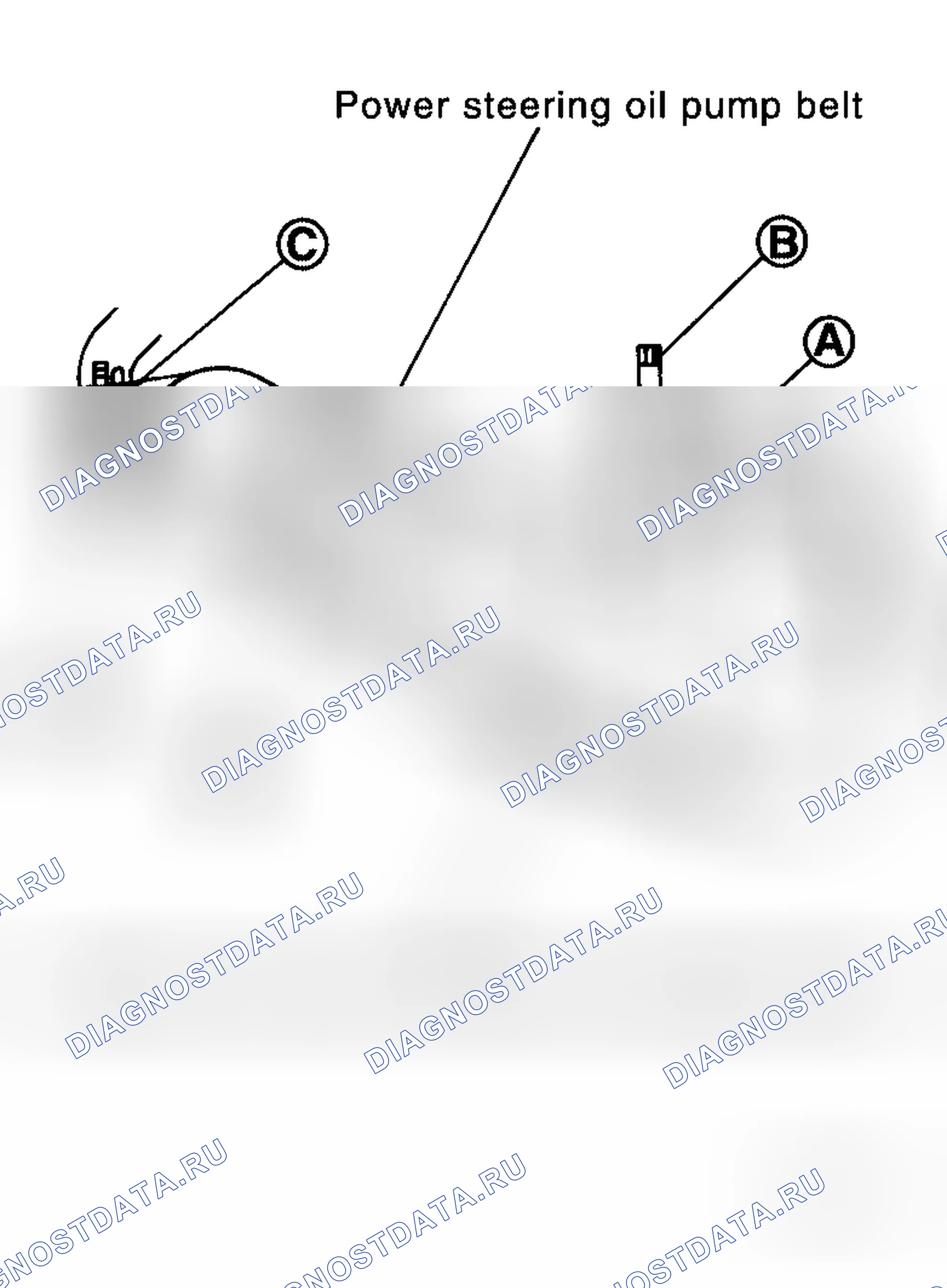 Scheme 2: Power Steering Oil Pump Belt