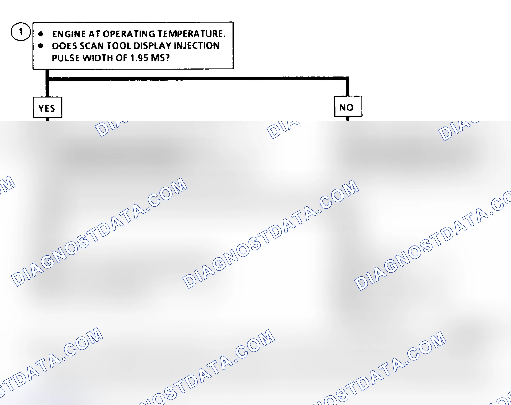 Scheme 479: DTC 35 Schematic (All Models) Injection Pulse Width Error (Response Time Short)