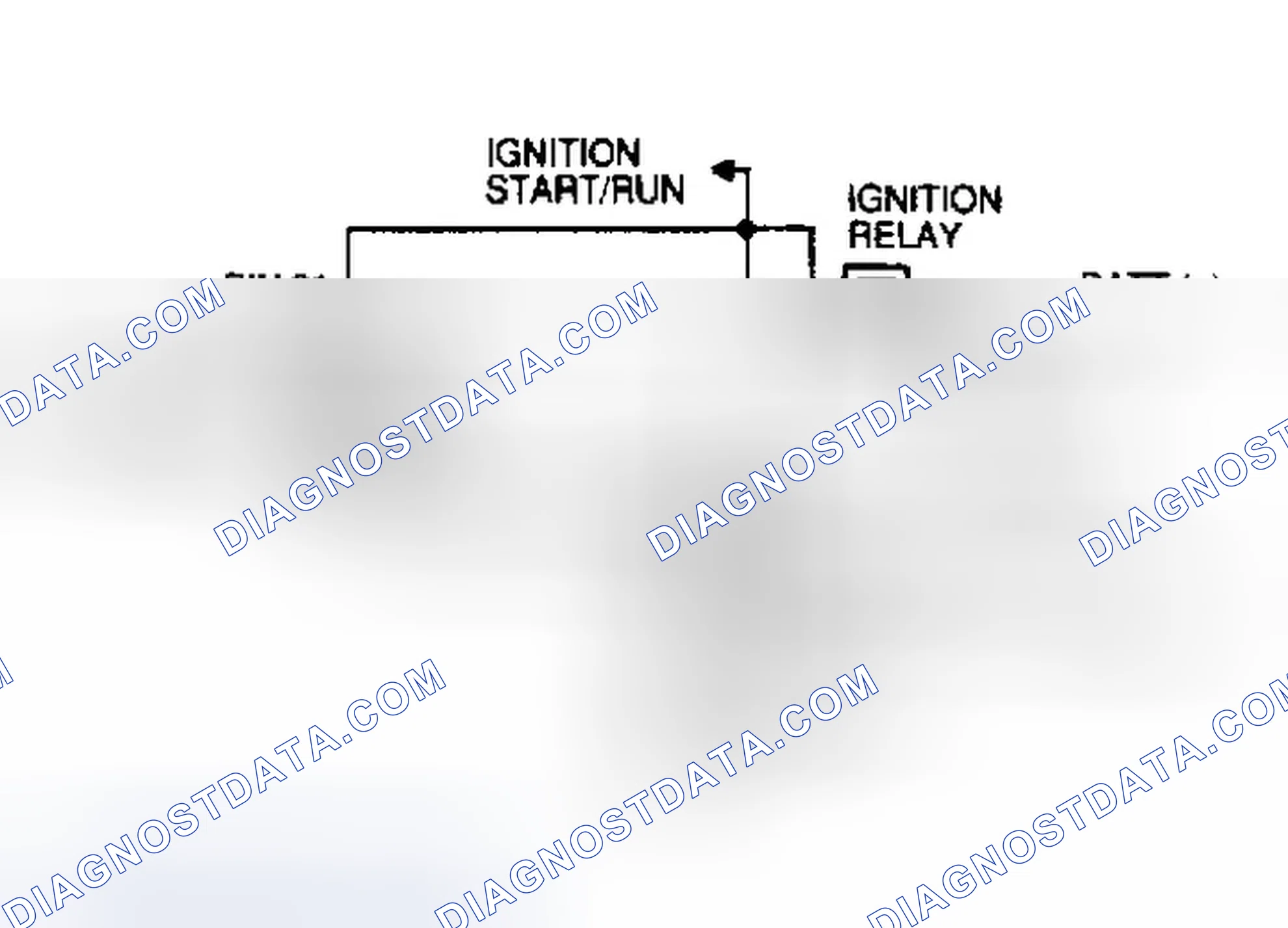 Scheme 71: EDF/HEDF Circuit ID