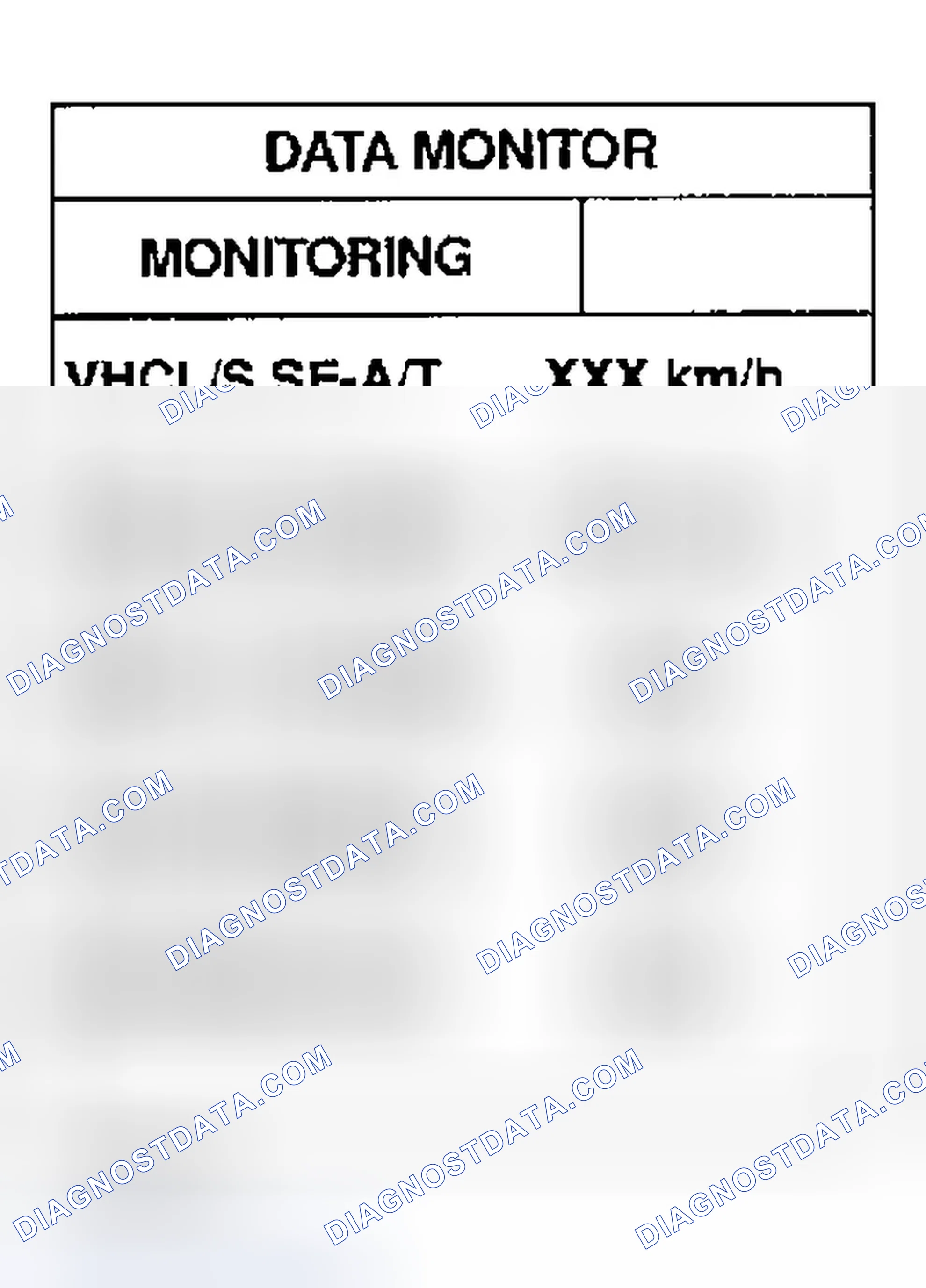 Scheme 621: Diagnostic Procedure