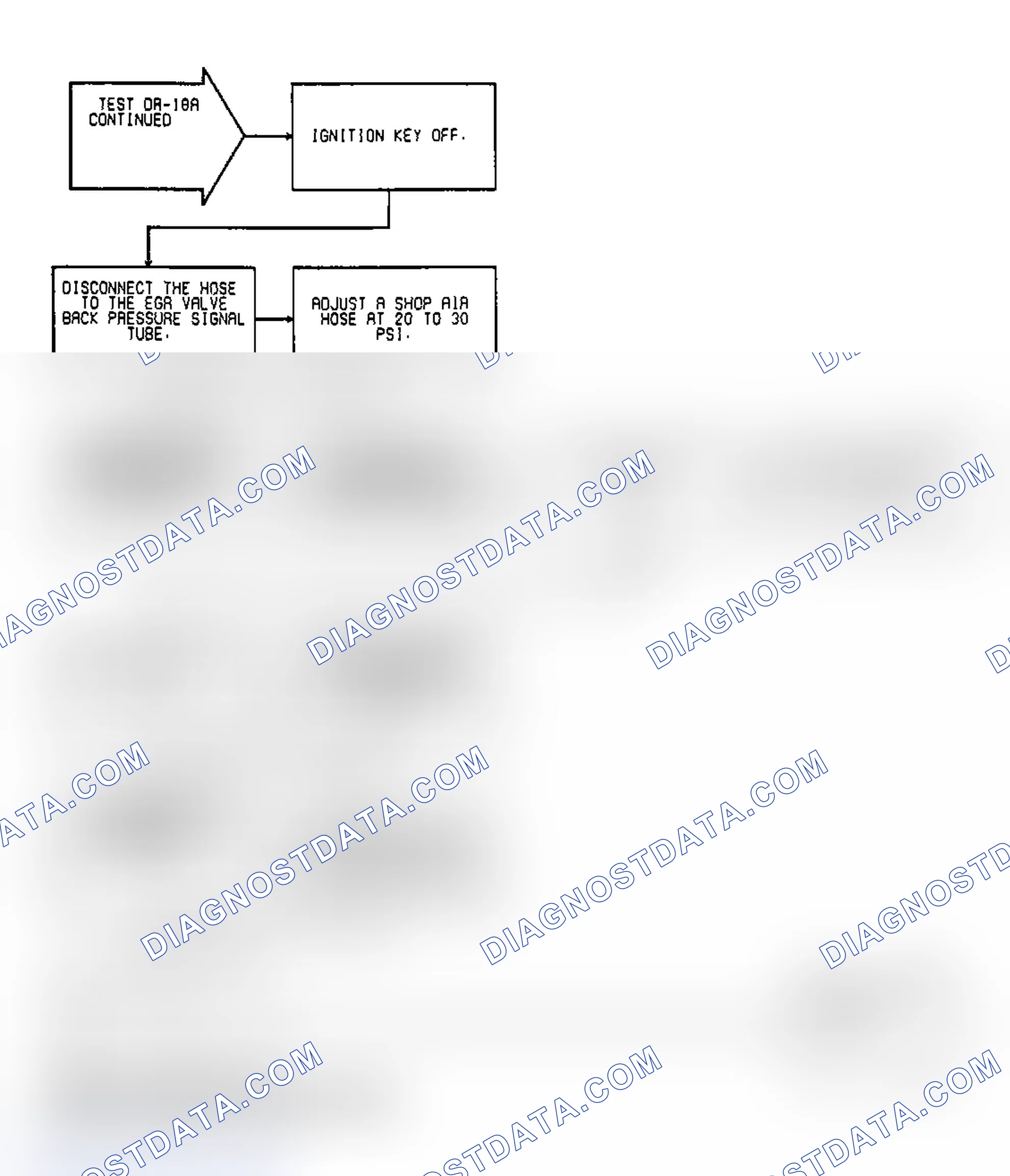 Scheme 117: Test DR-18A, Code 32: (3 of 5) EGR System Failure