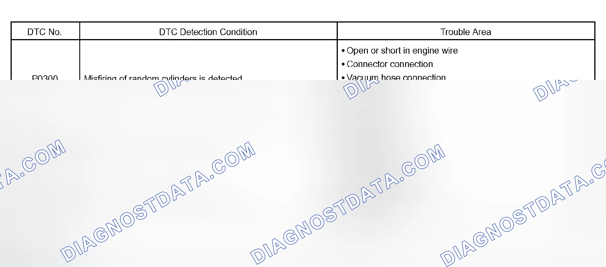 Scheme 107: CIRCUIT DESCRIPTION