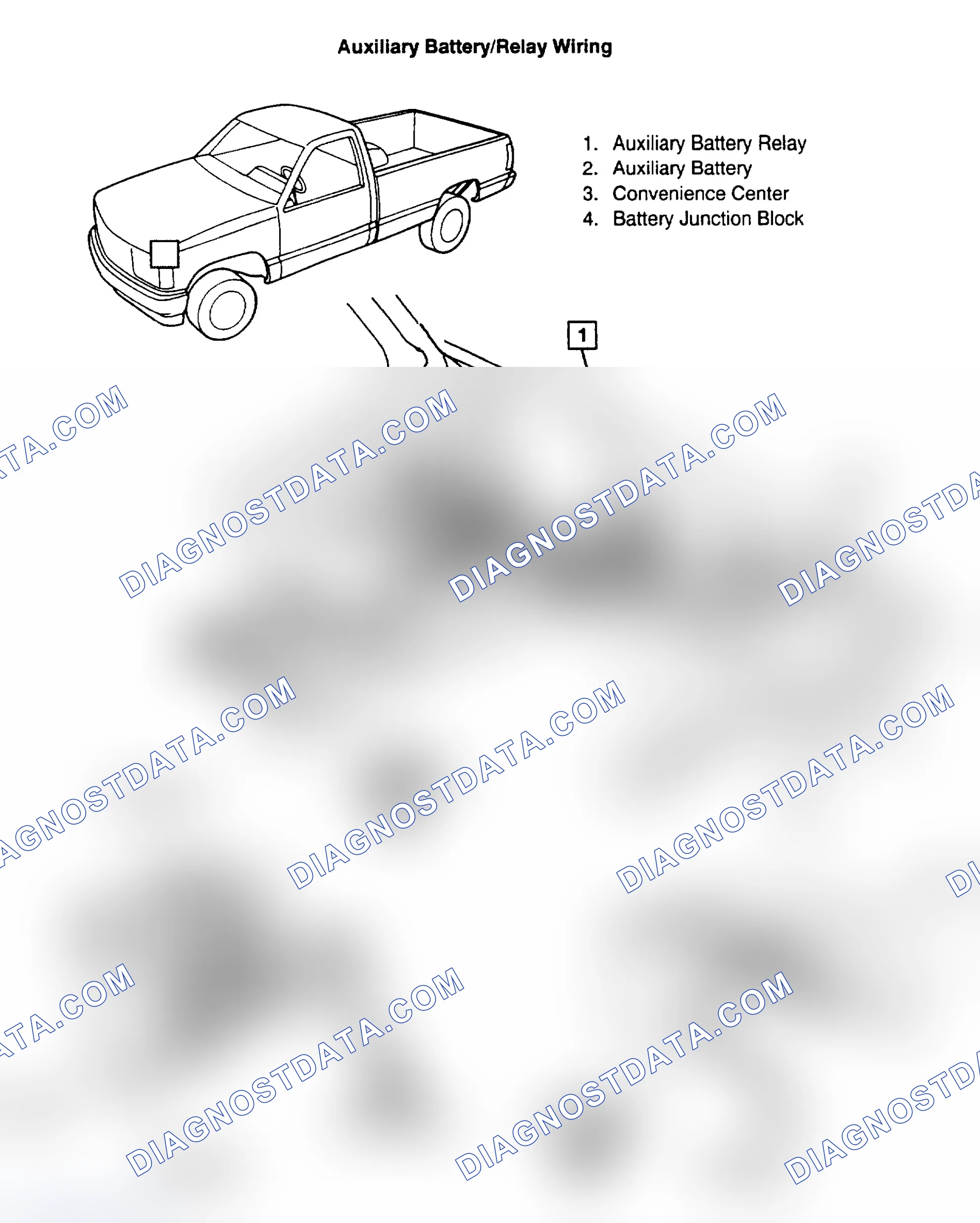 Scheme 28: AUXILIARY BATTERY