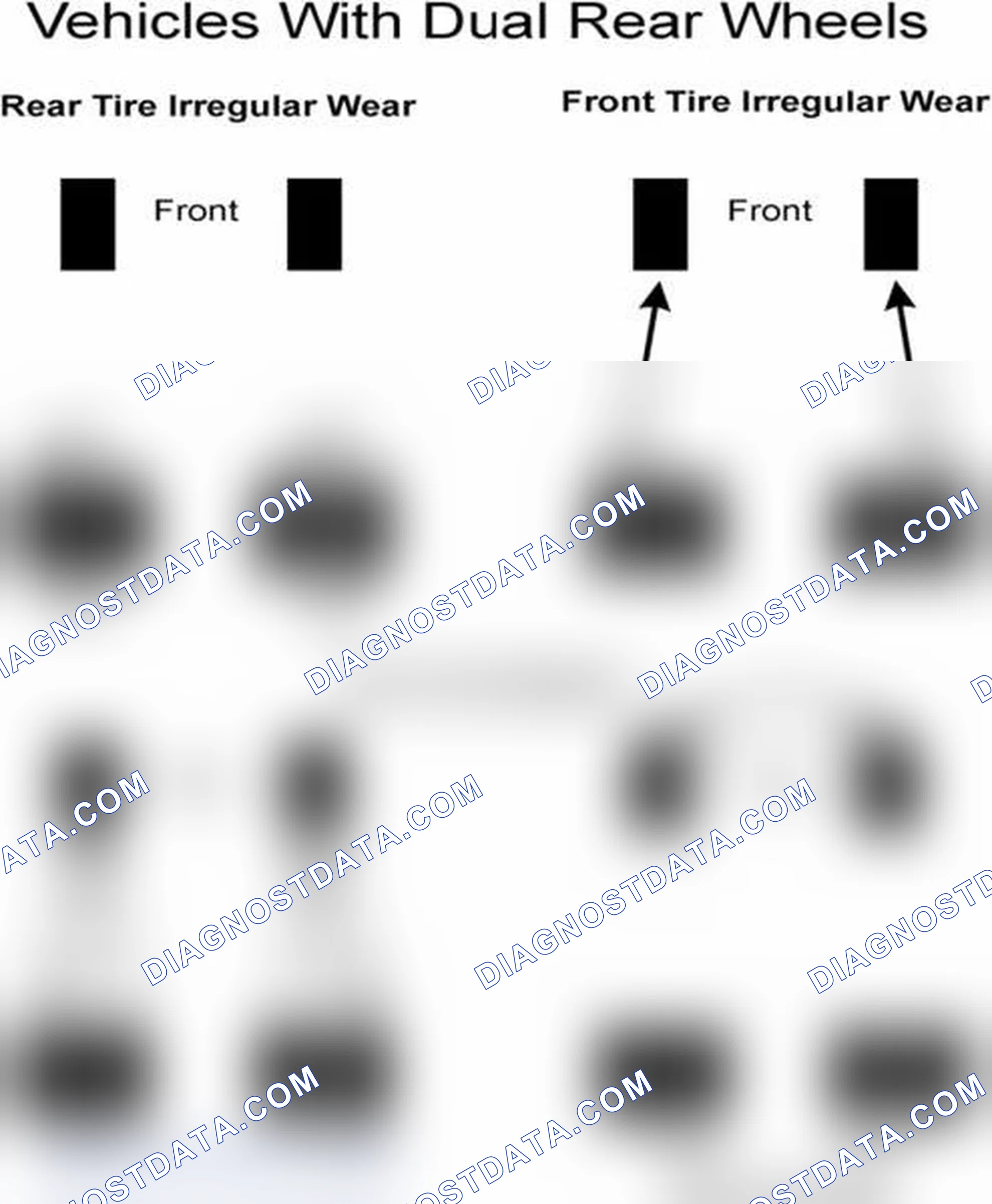 Scheme 30: Popular Tire Rotation Patterns - With Dual Rear Wheels