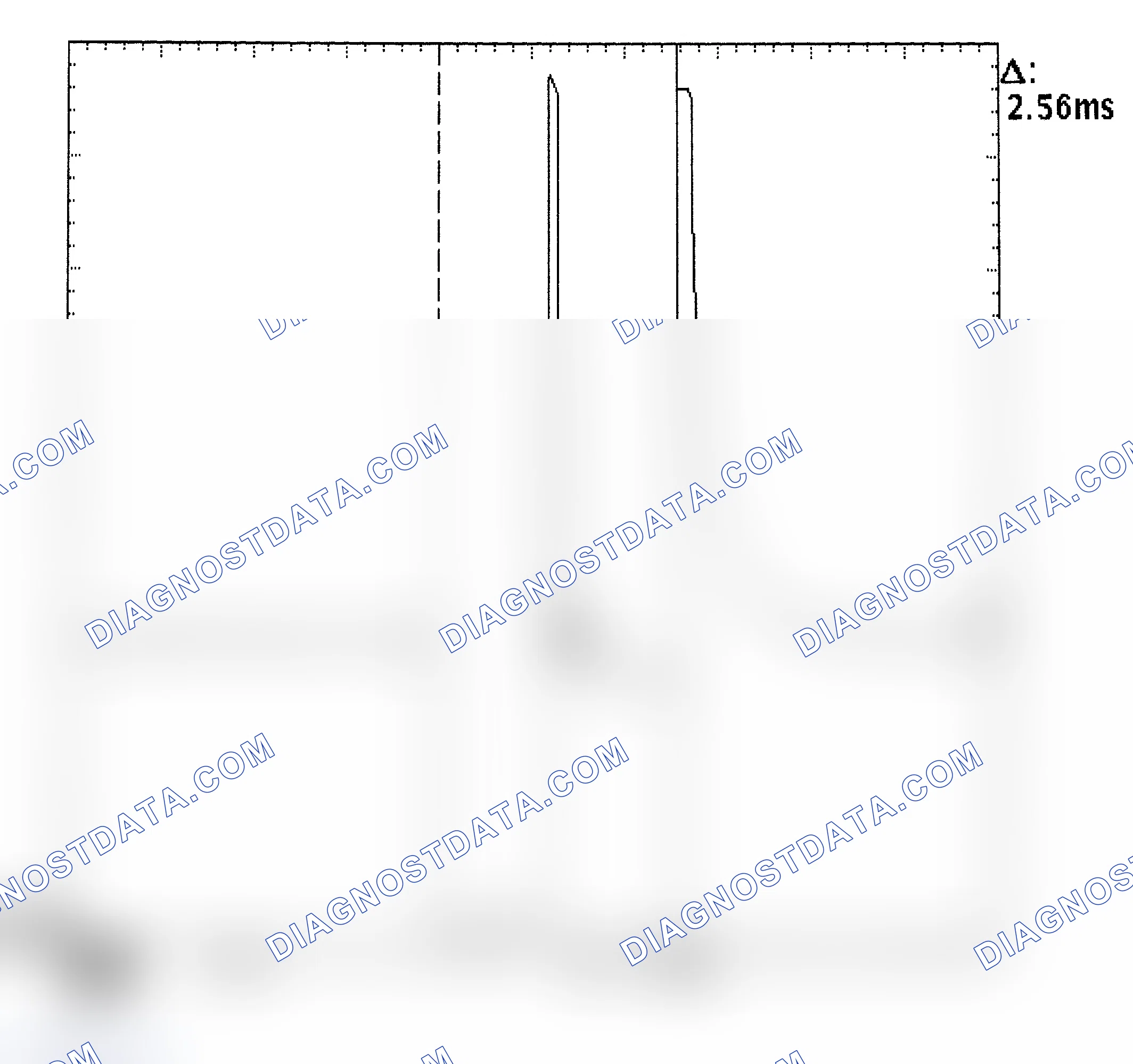 Scheme 27: Injector Bank - Known Good - Voltage Pattern