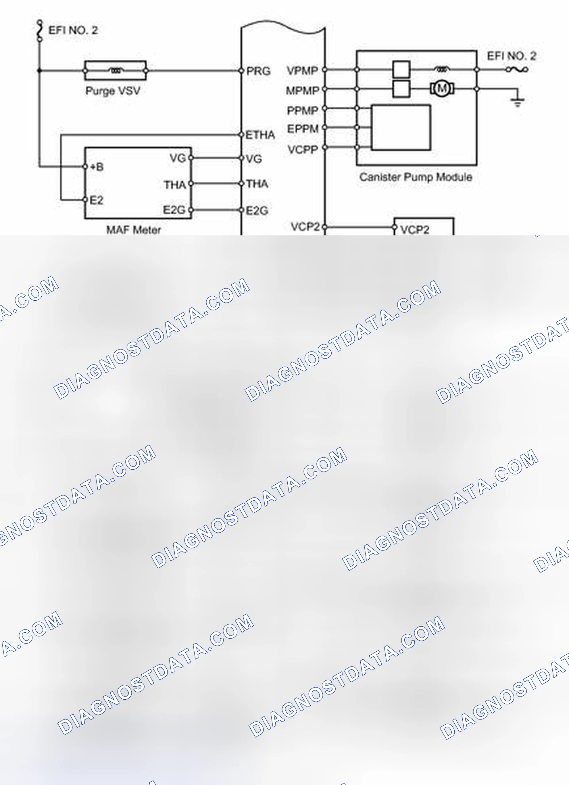 Scheme 29