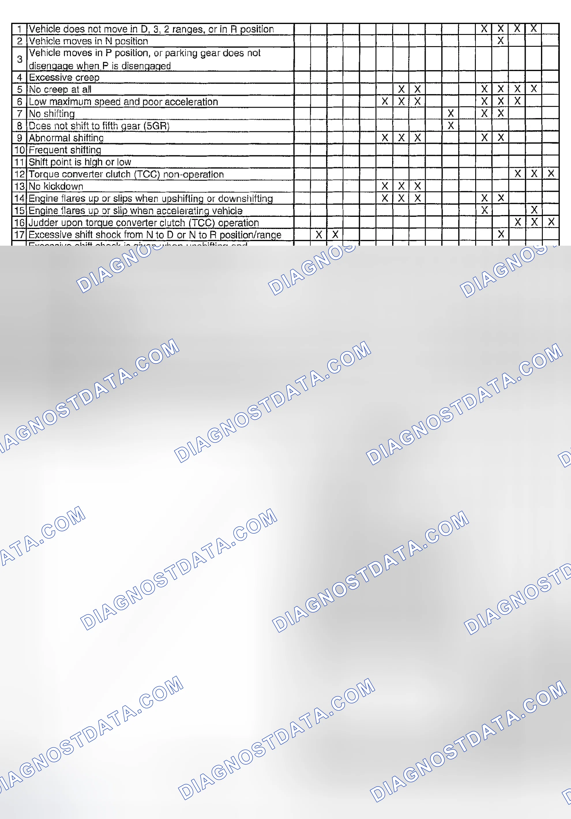 Scheme 108