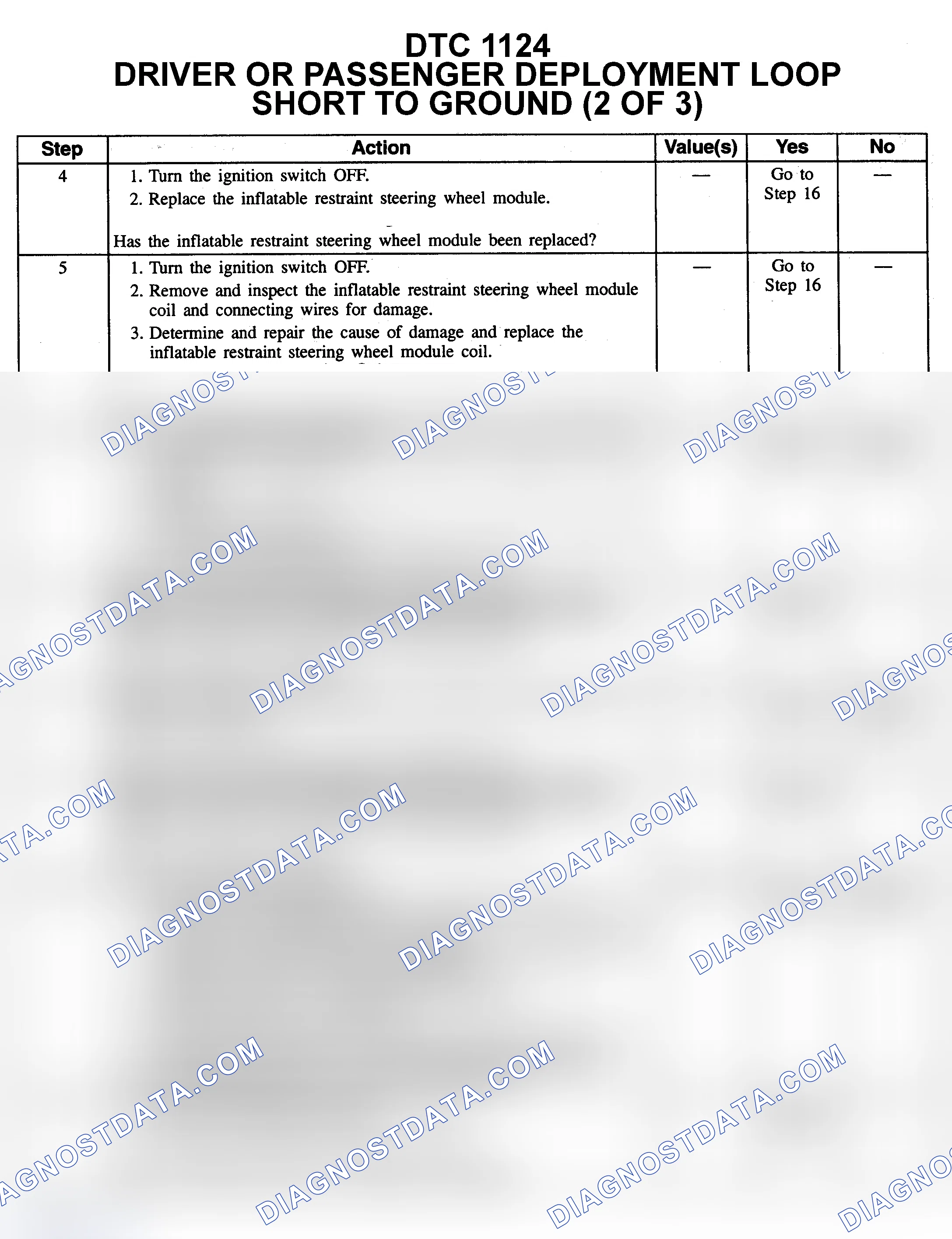 Scheme 34