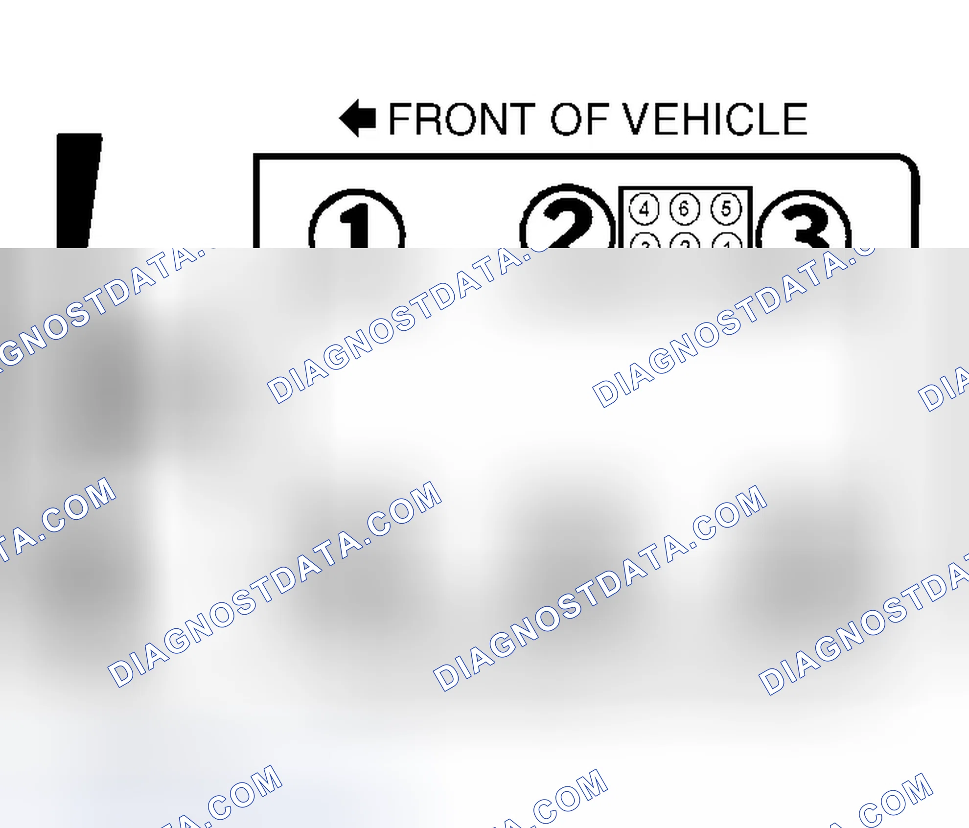 Scheme 4: Firing Order & Coil Pack (B3000 & B4000)