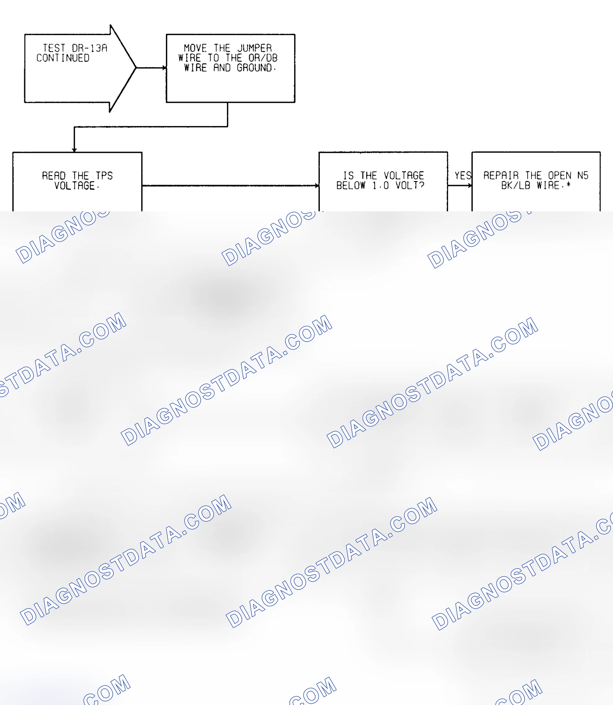 Scheme 203: Test DR-13A (2 of 2) TPS Voltage High