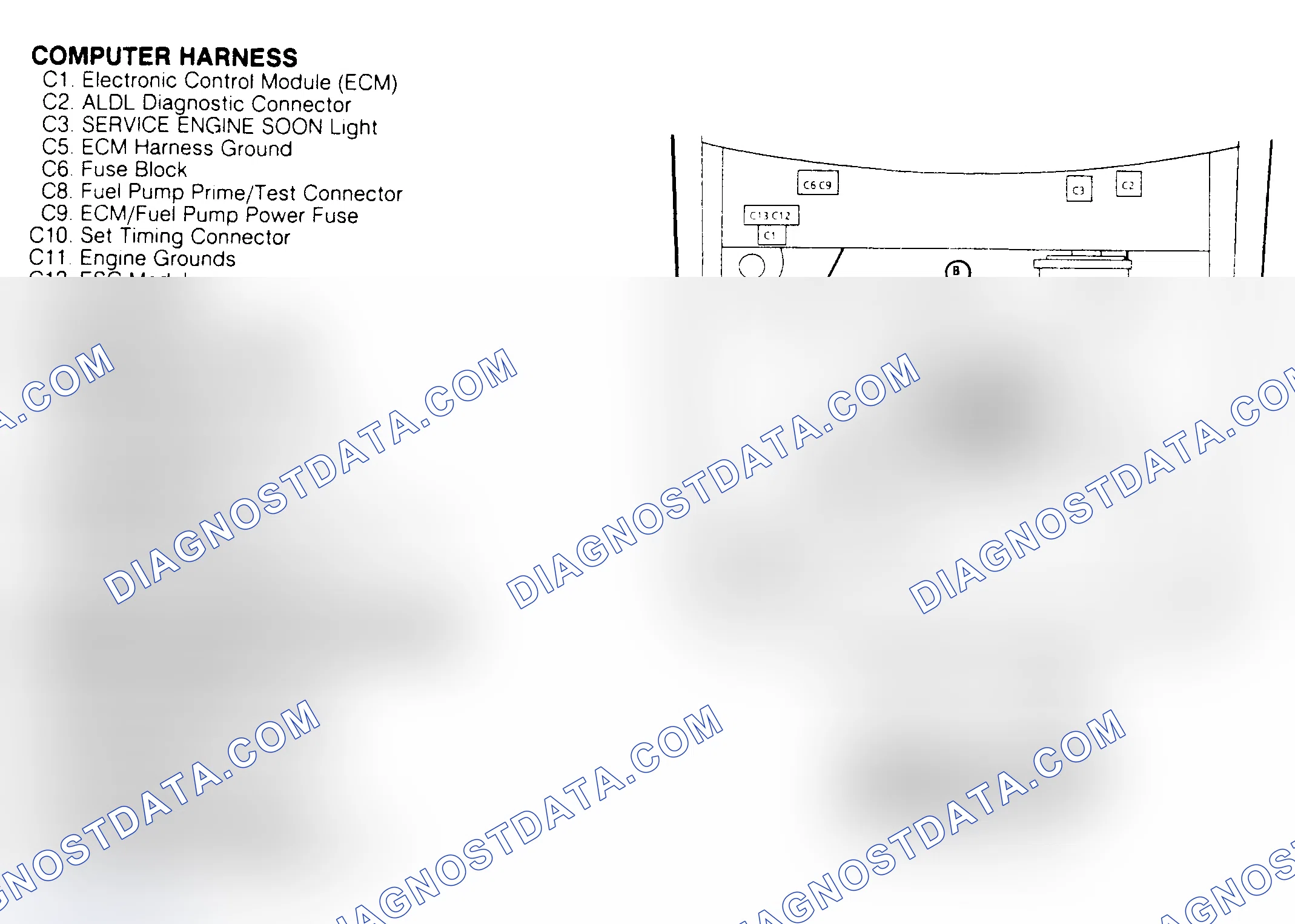 Scheme 57