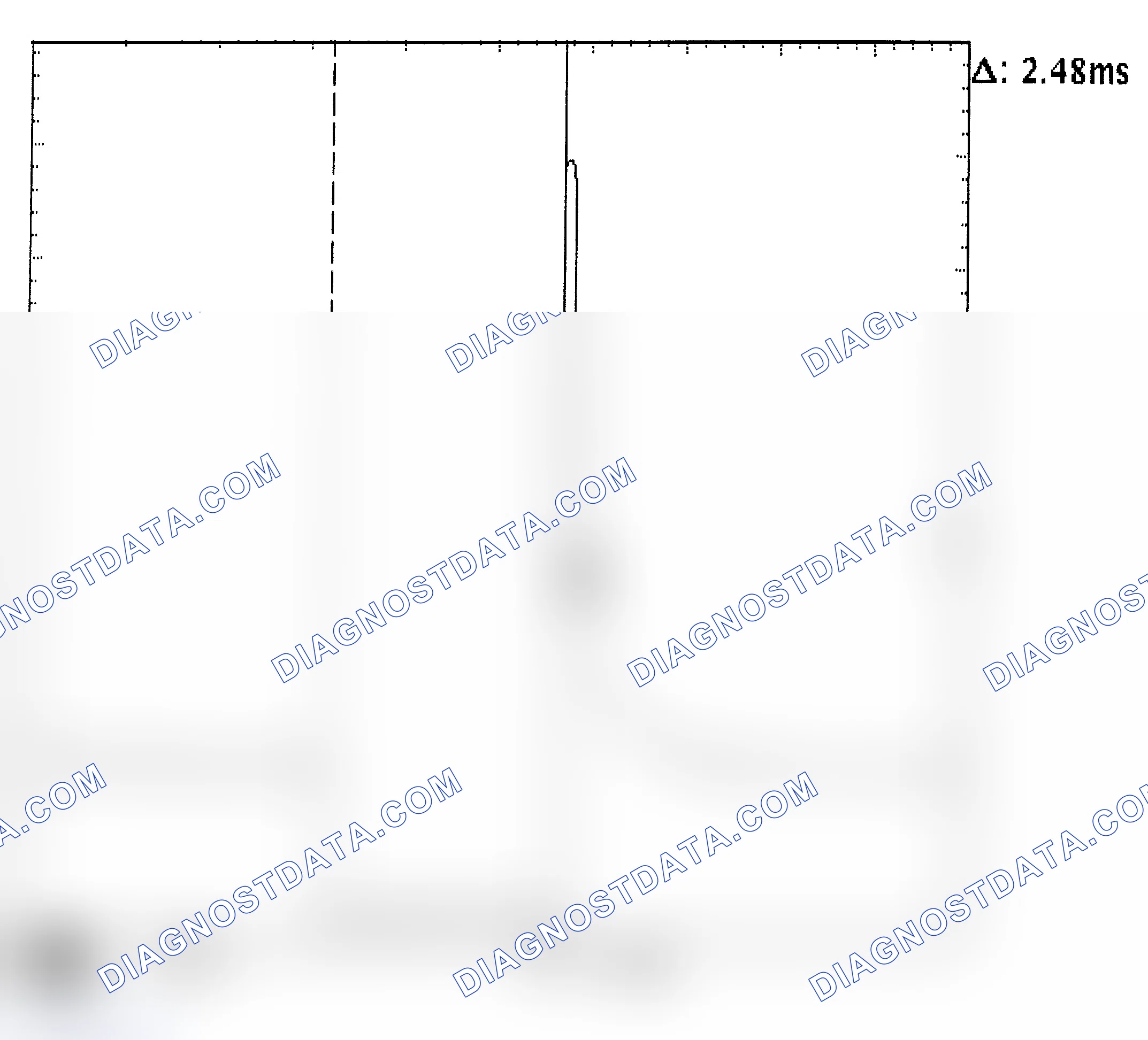 Scheme 24: Injector Bank - Known Good - Voltage Pattern