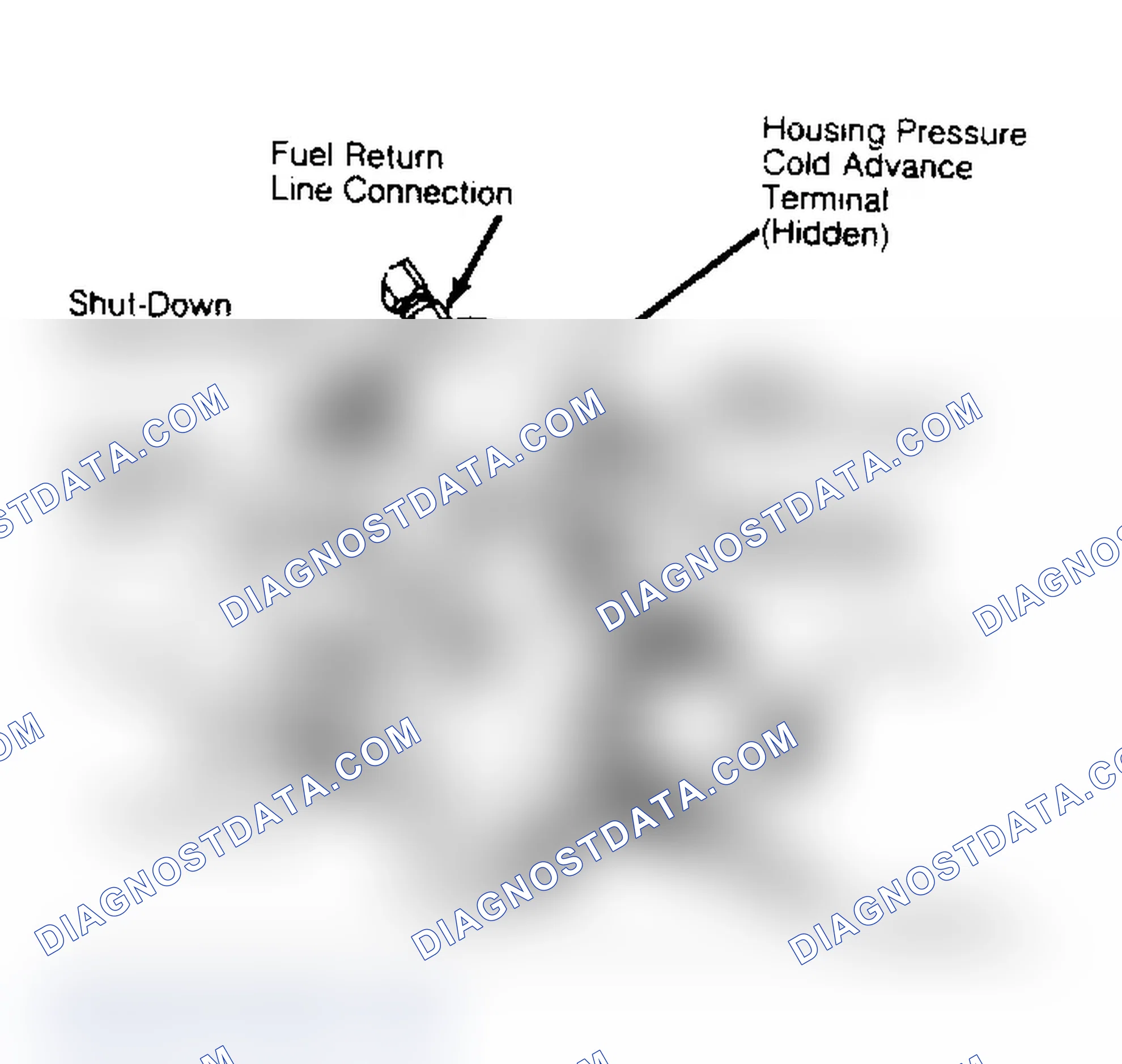 Scheme 19: Diesel Injection Pump