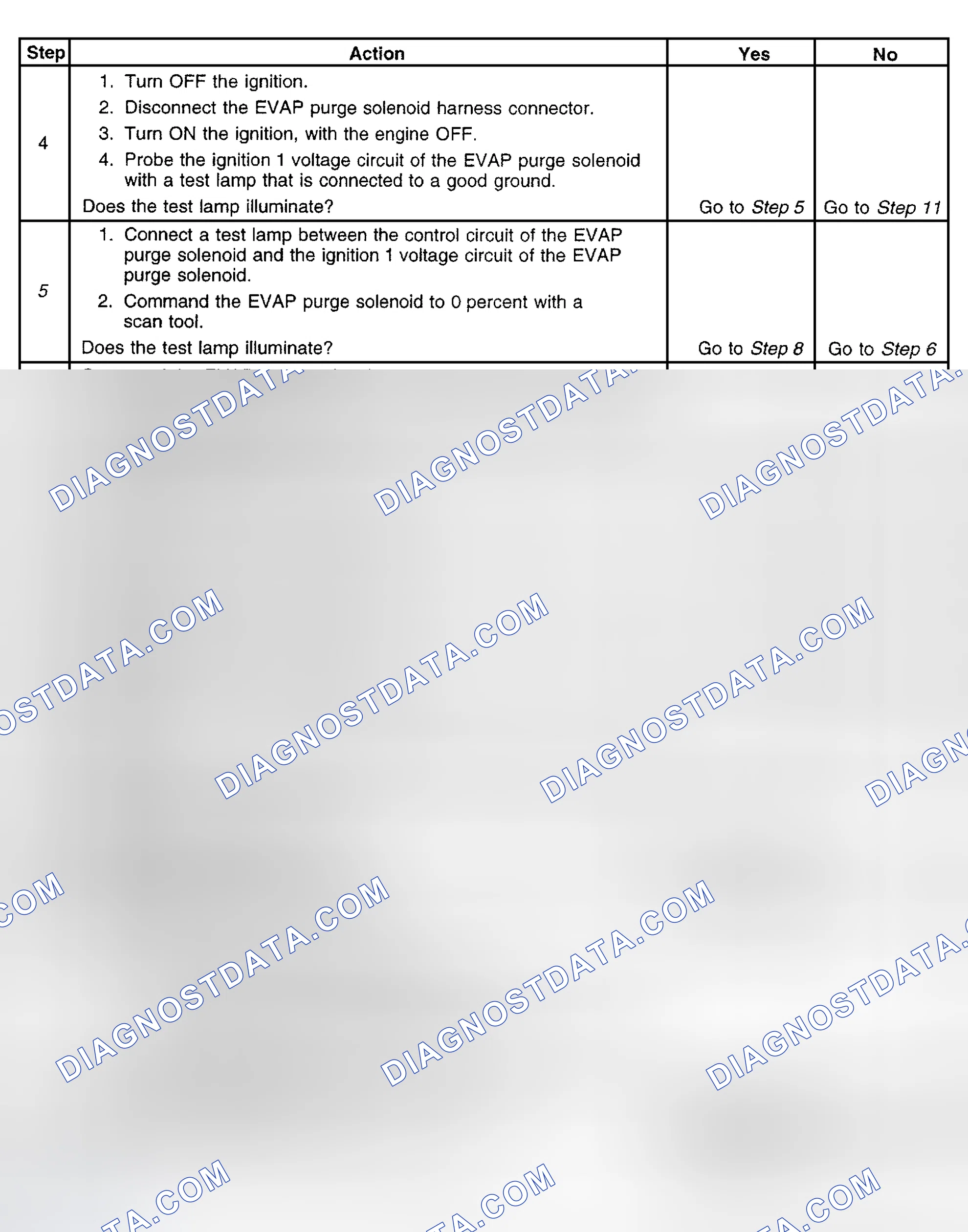 Scheme 364
