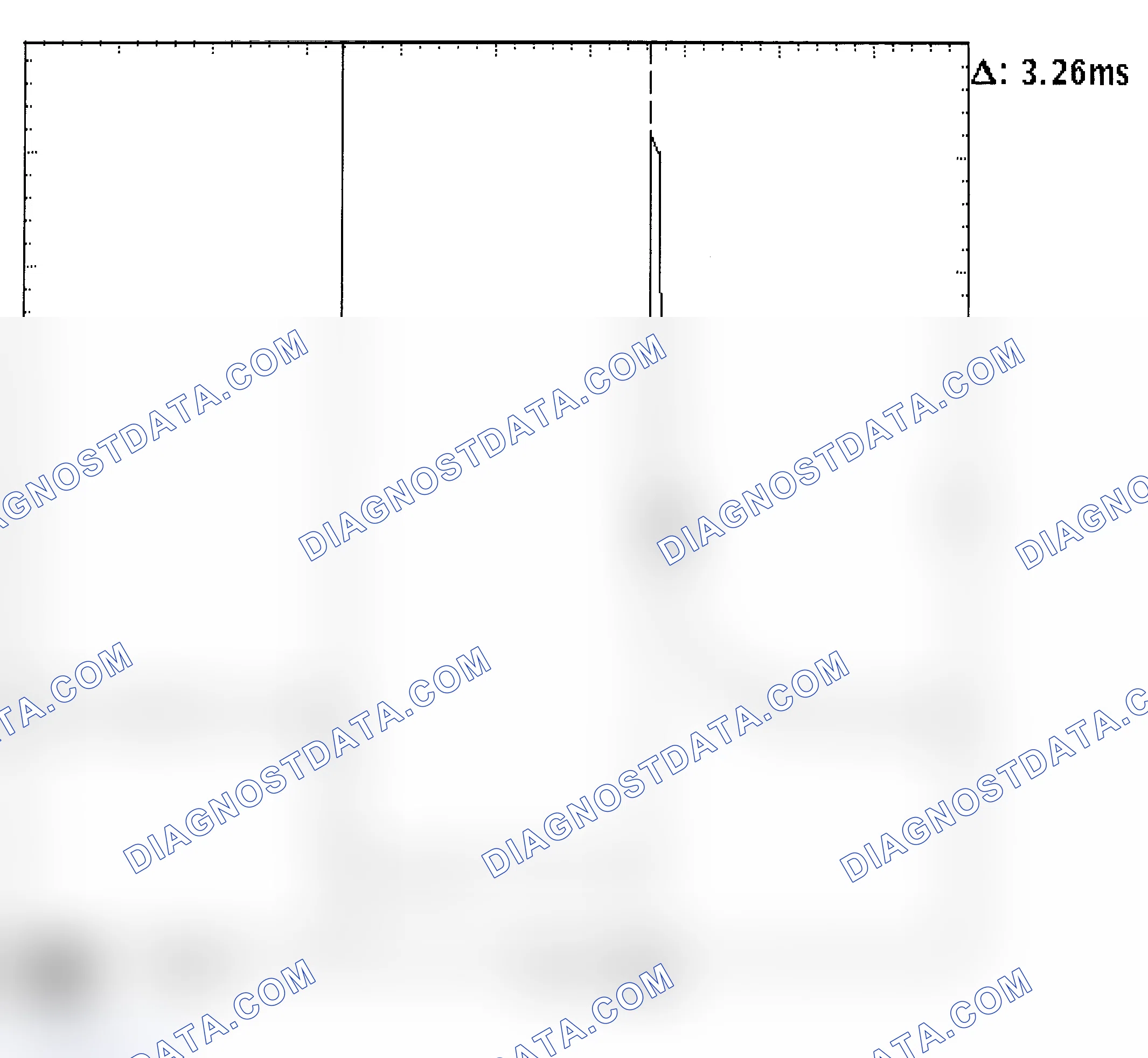 Scheme 22: Injector Bank - Known Good - Voltage Pattern