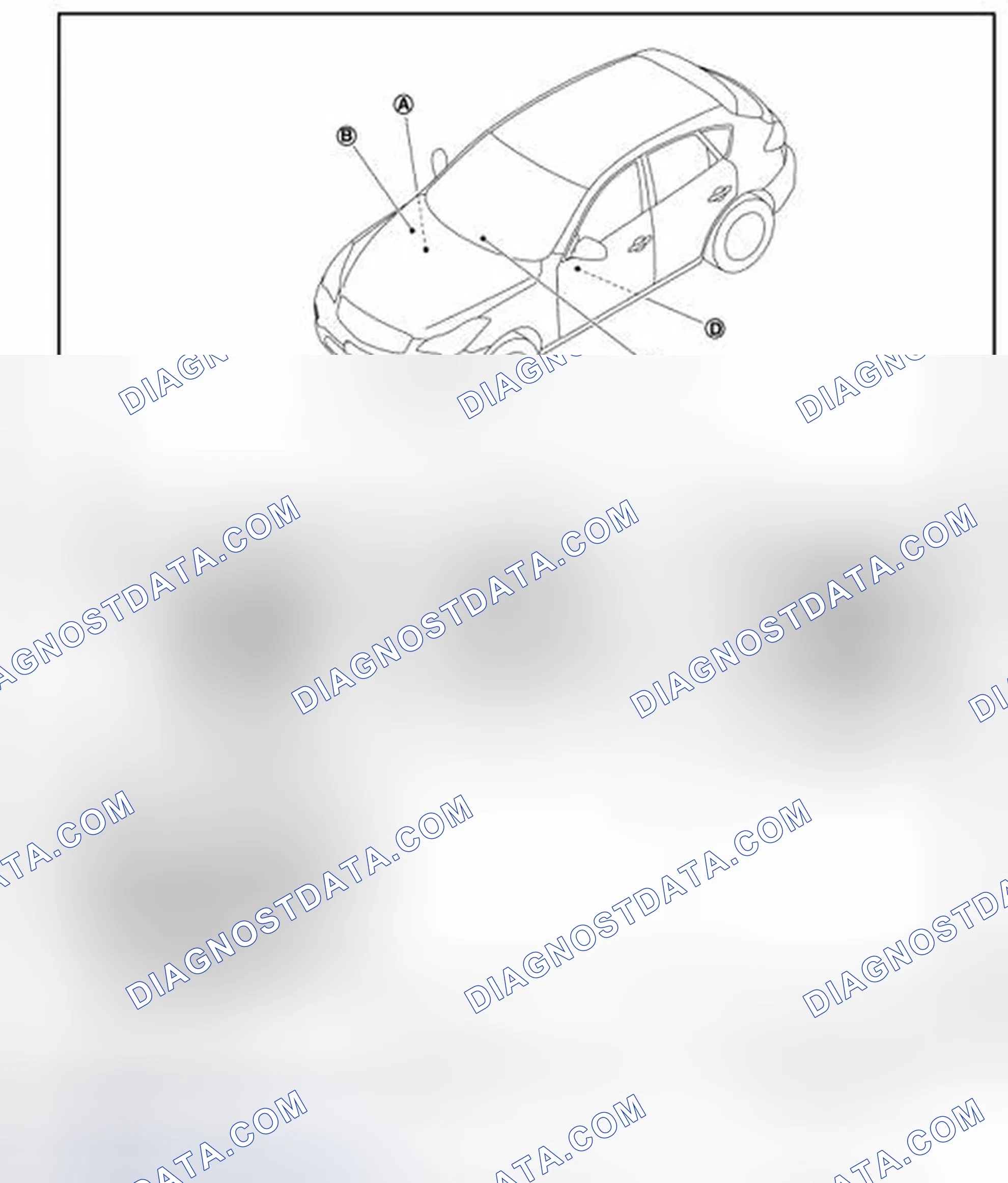 Scheme 117: Component Parts Location