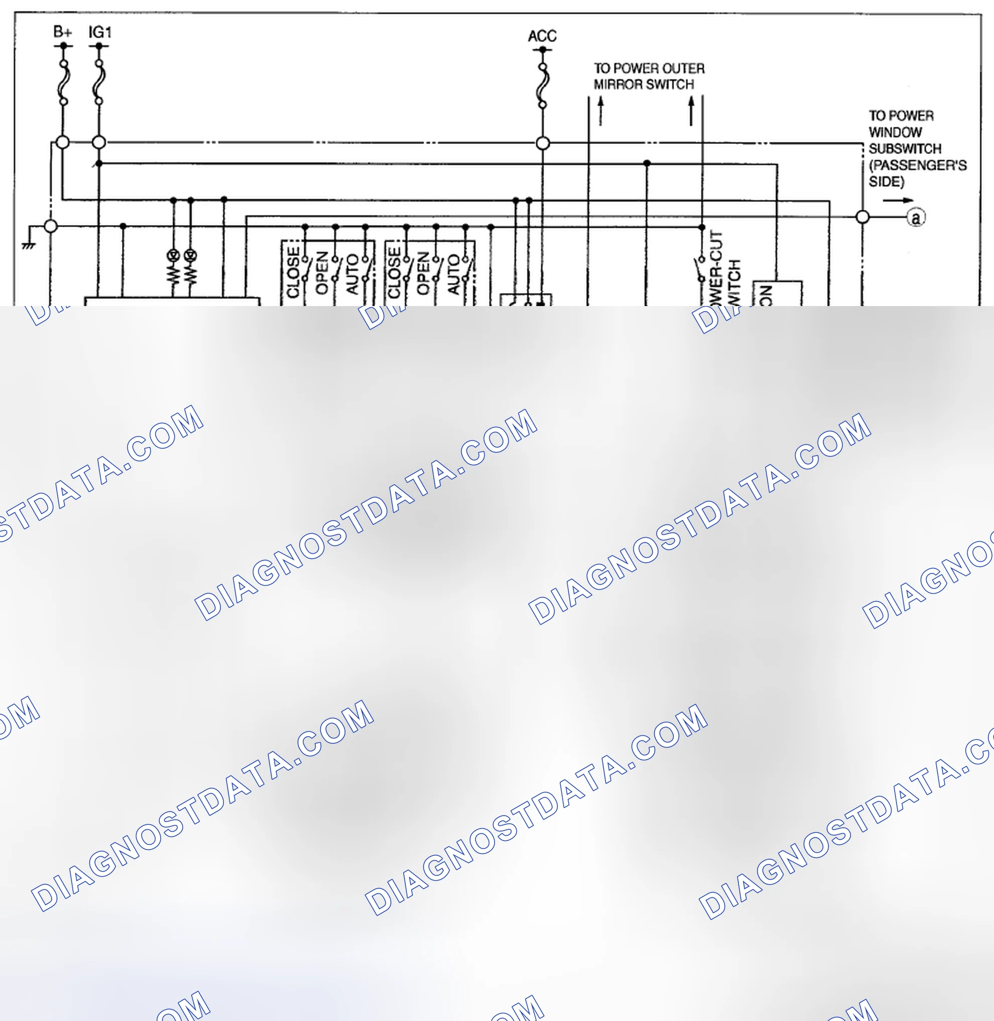 Scheme 1: Power Window Main Switch