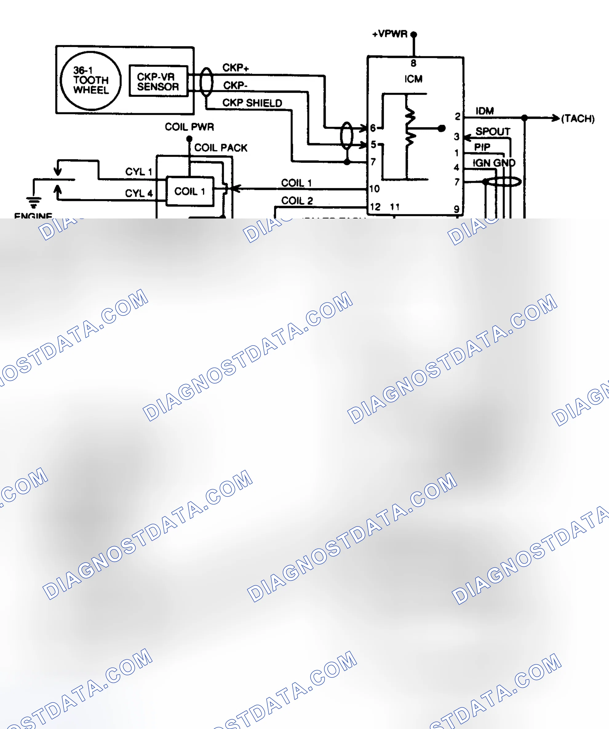 Scheme 3: Identifying EI Circuits