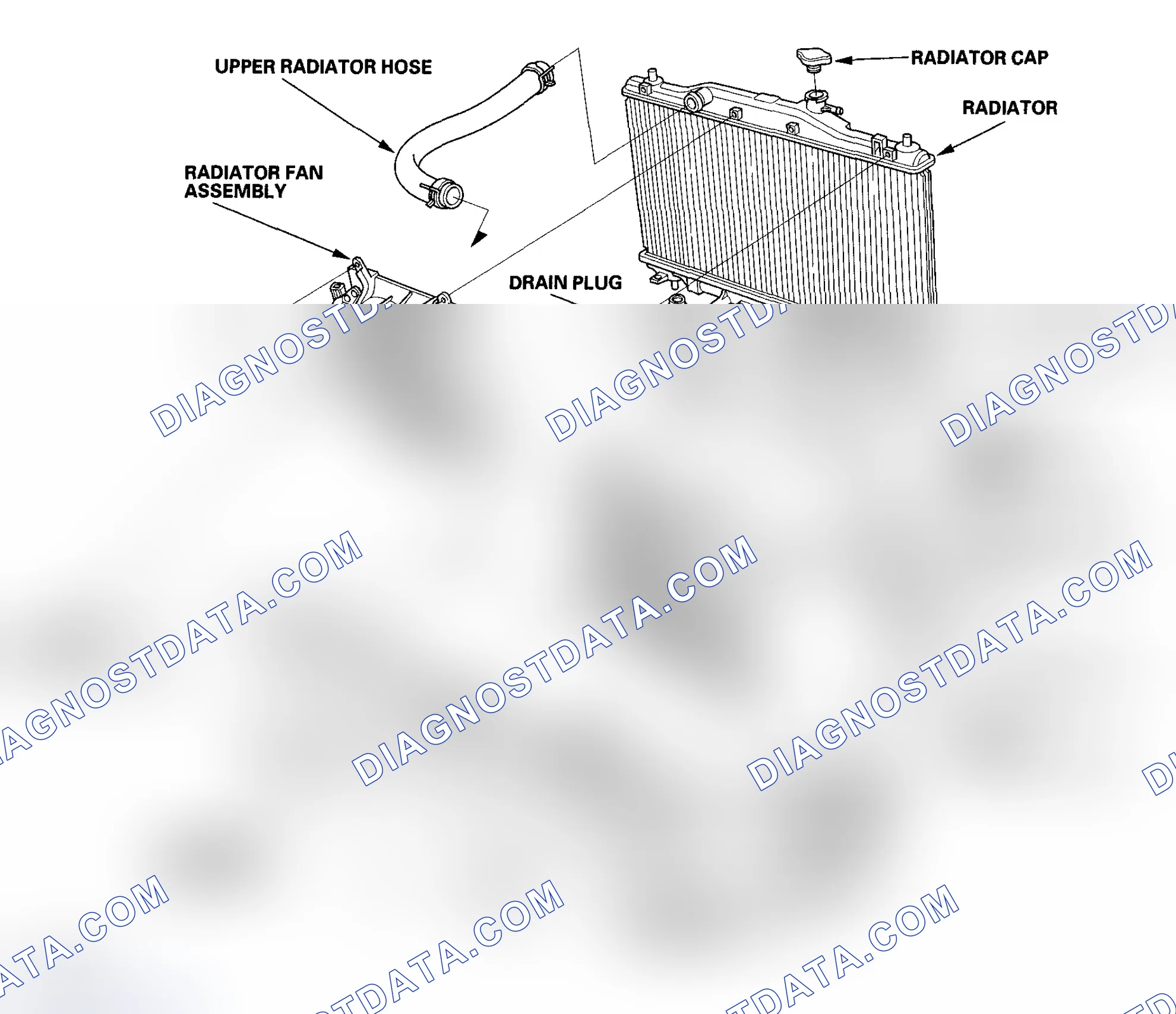 Scheme 21: Radiator and Fan Replacement