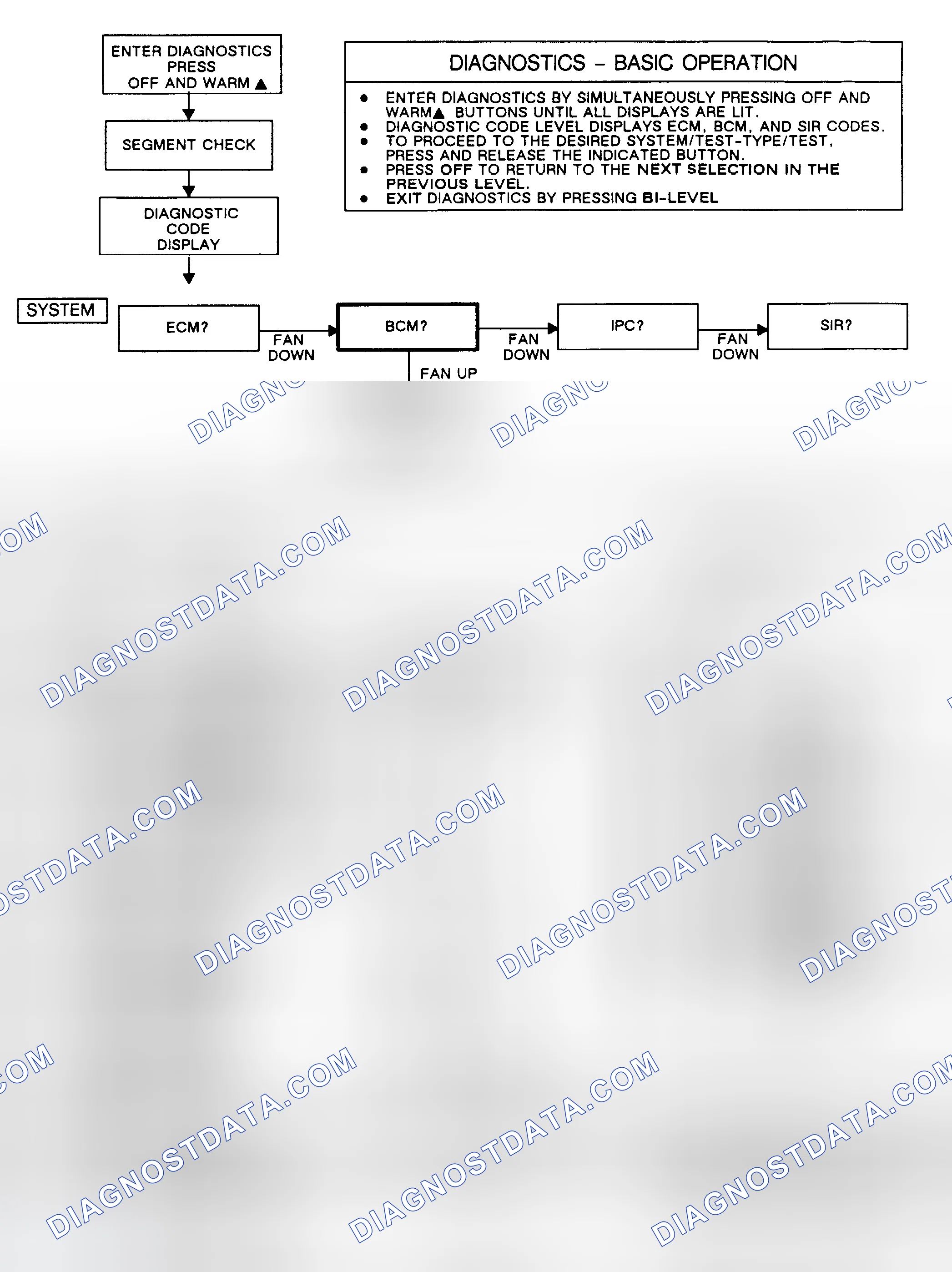 Scheme 361