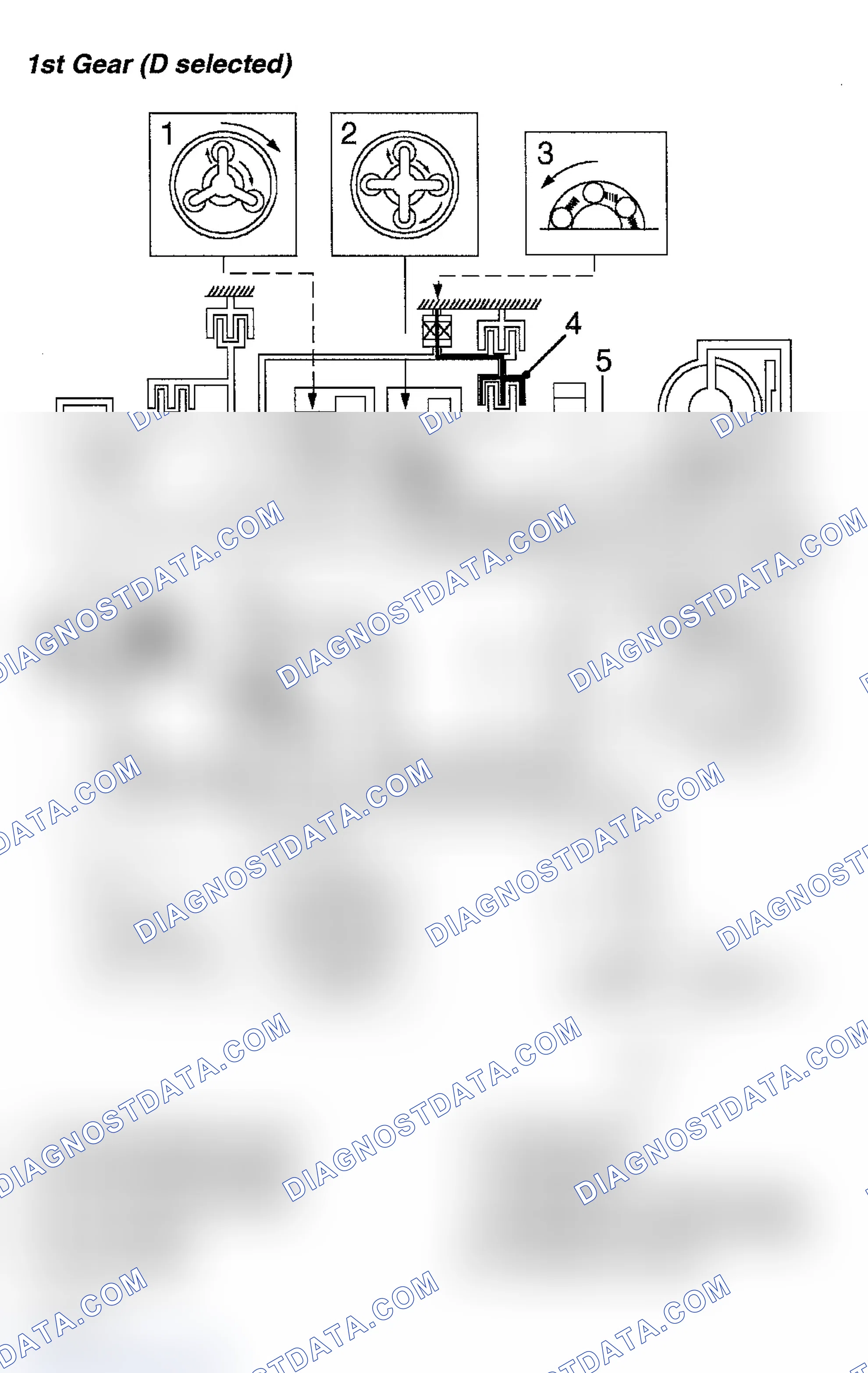 Scheme 90: 1st Gear (Drive Selected)