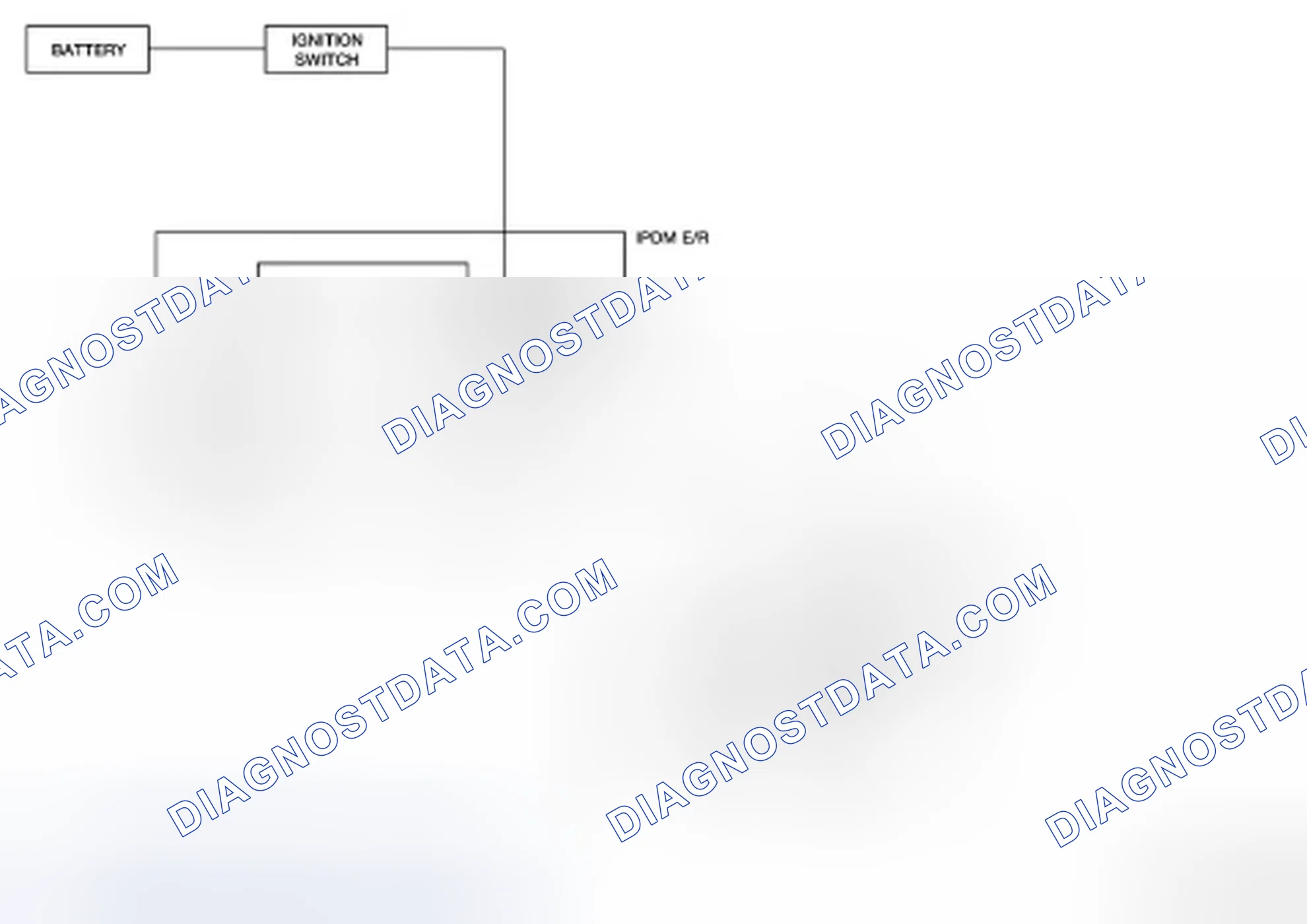 Scheme 14: System Diagram