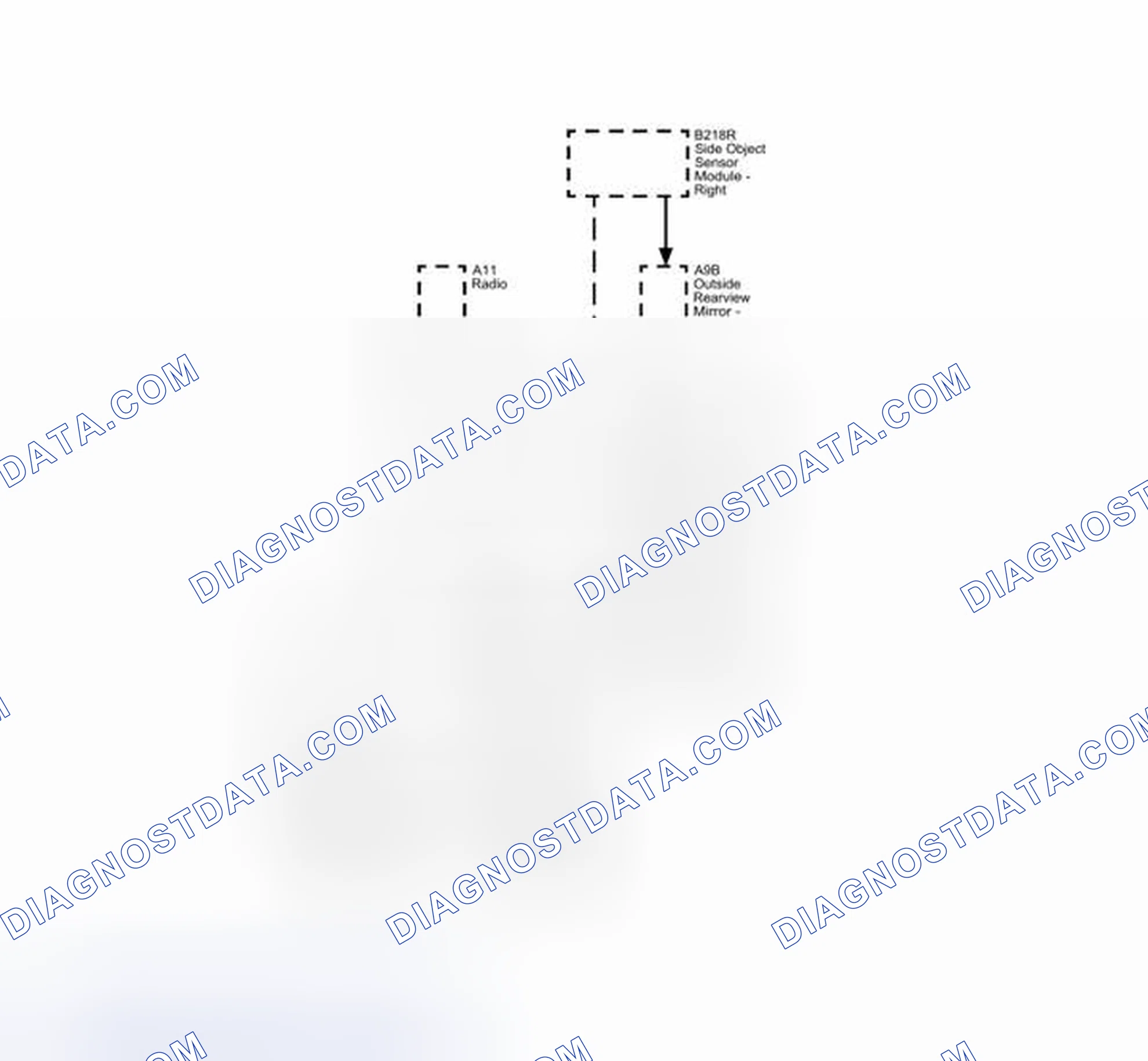 Scheme 12: Side Blind Zone Alert Block Diagram