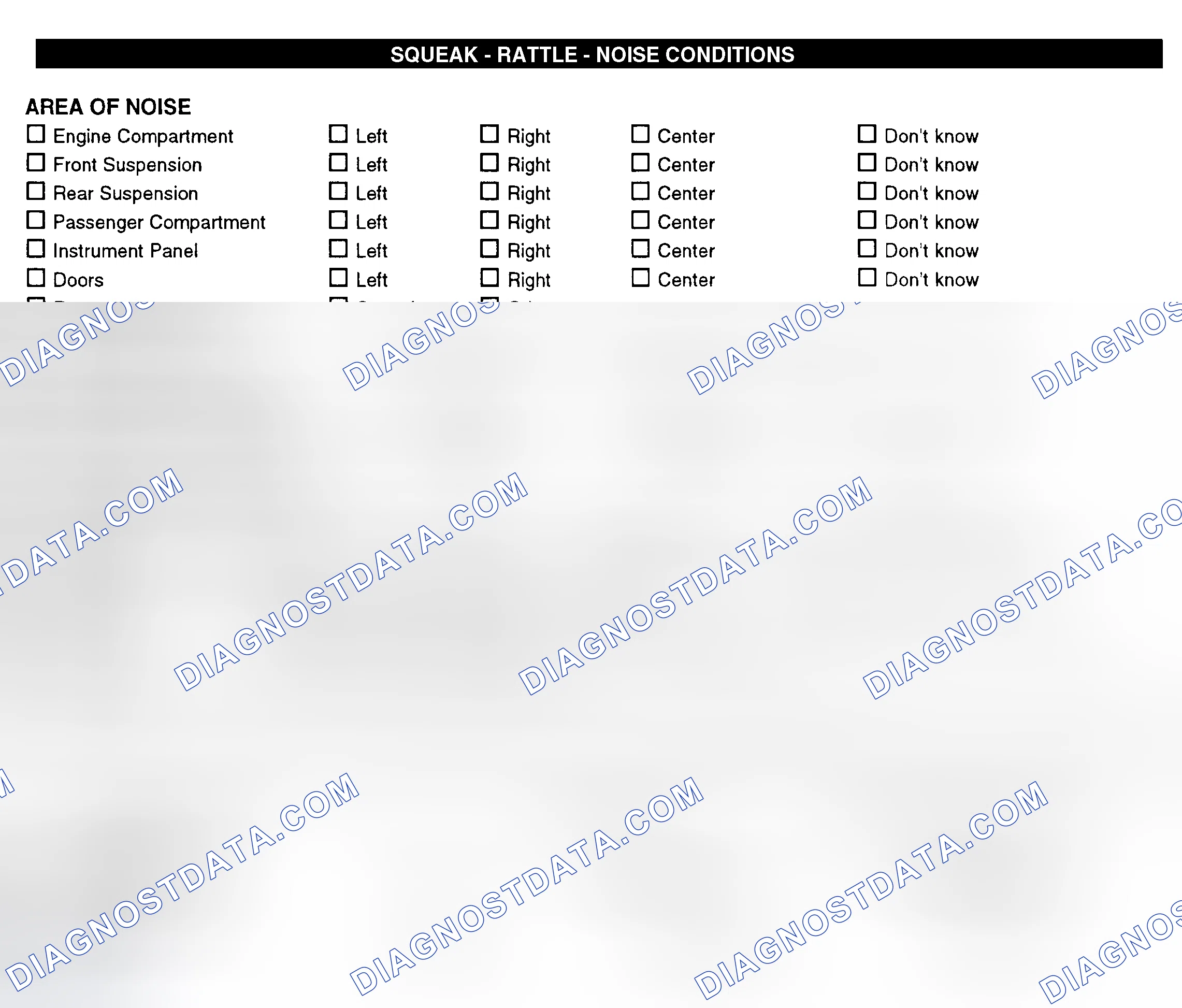 Scheme 11: Squeak, Rattle, & Noise Conditions