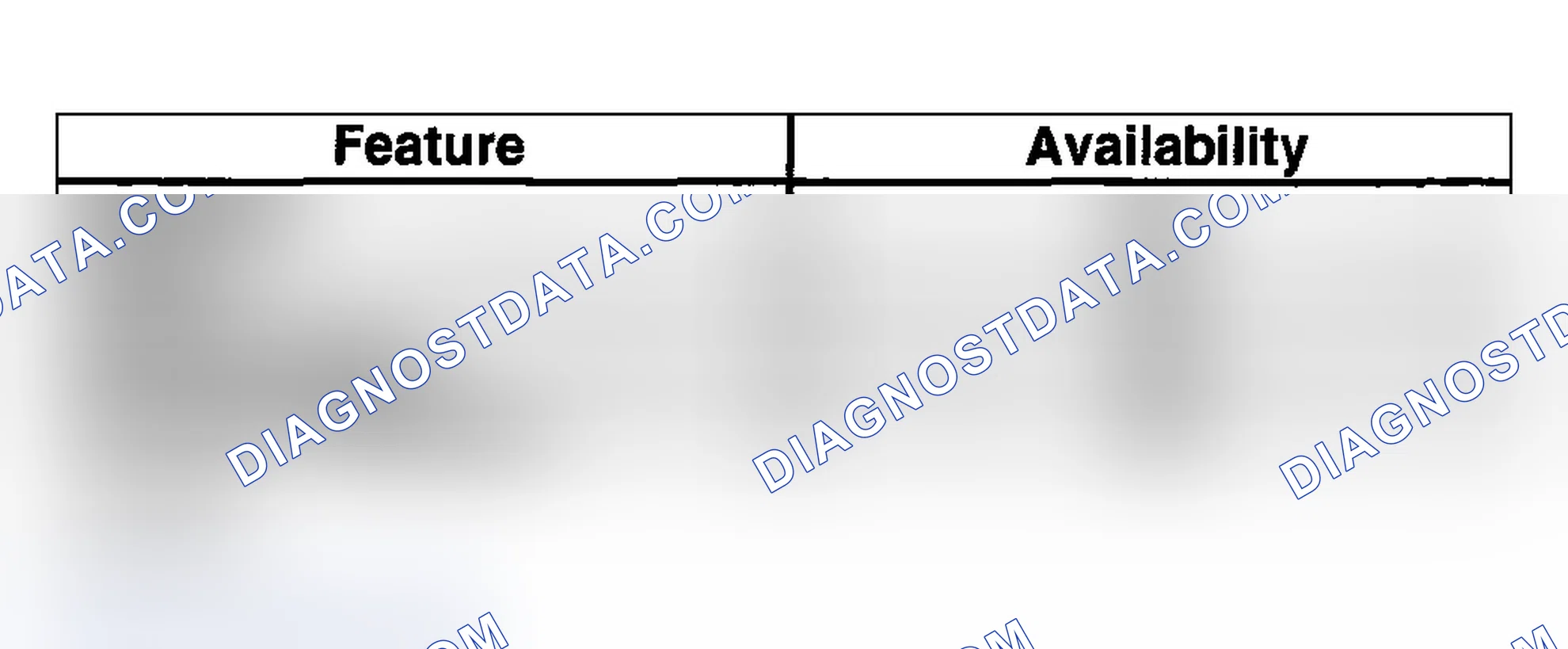 Scheme 77: HVAC Control Module