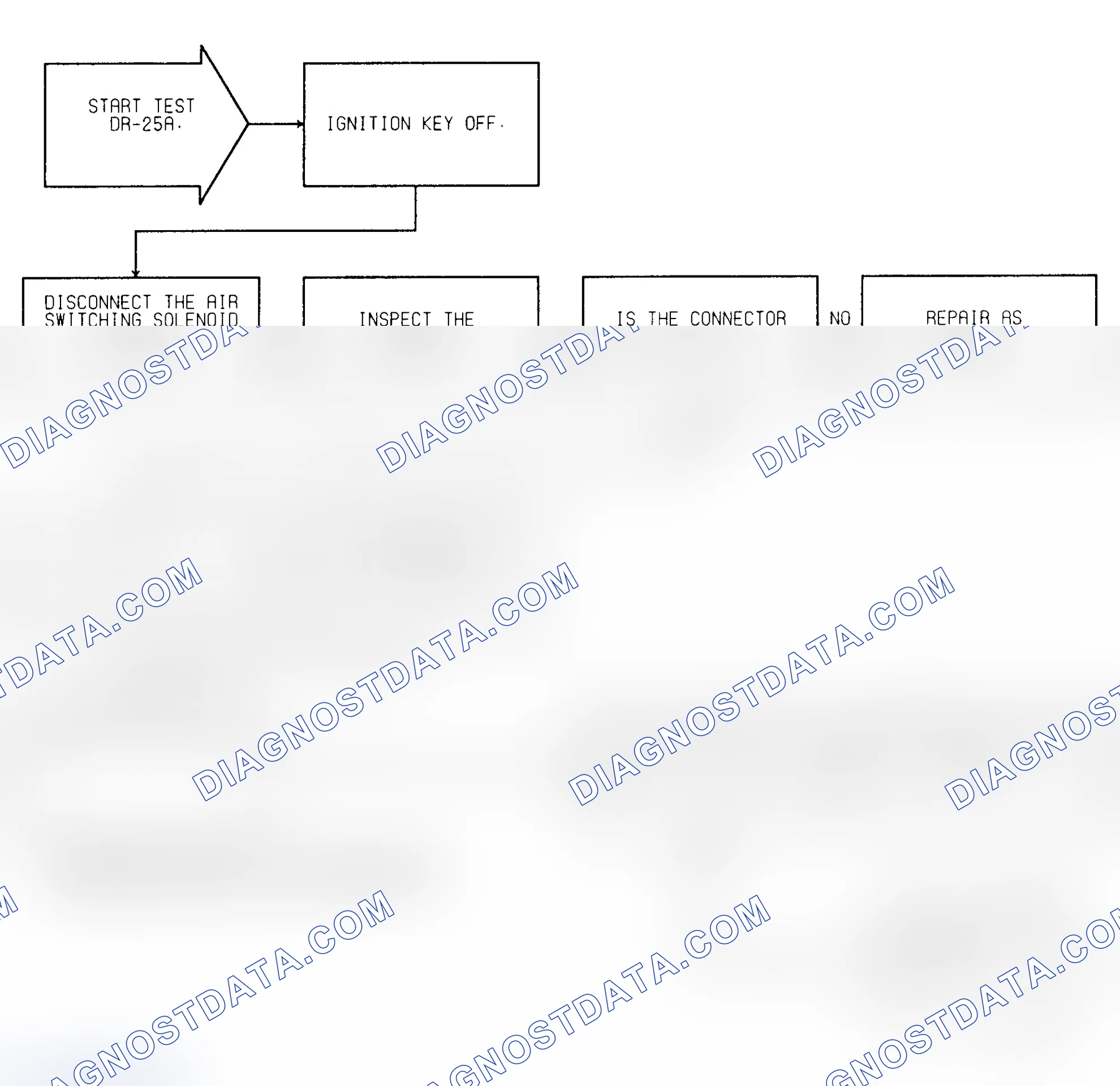 Scheme 107: Test DR-25A (1 of 3) AIR Switching Solenoid Circuit