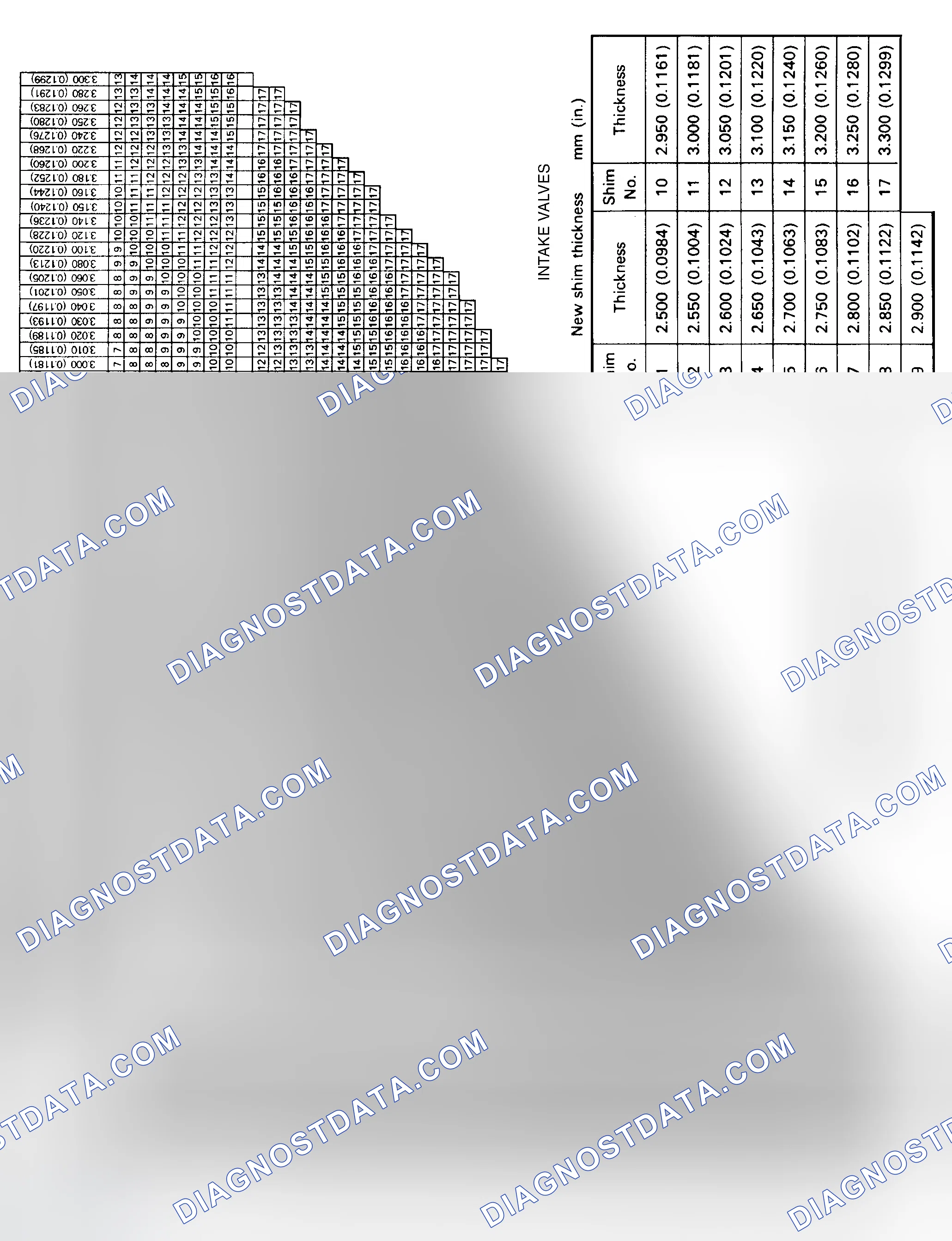Scheme 15