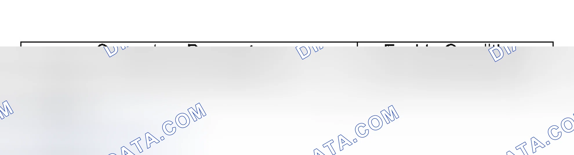 Scheme 353: ENABLE CONDITION