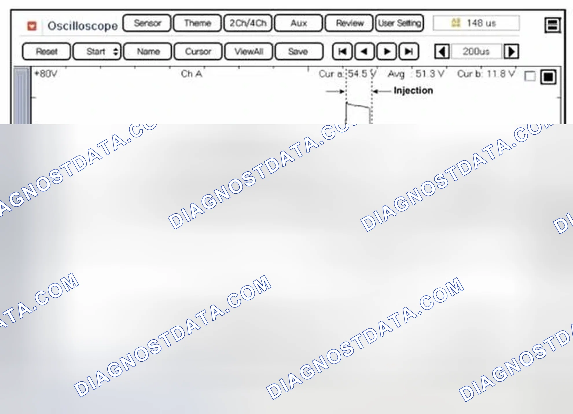 Scheme 204: Signal Waveform
