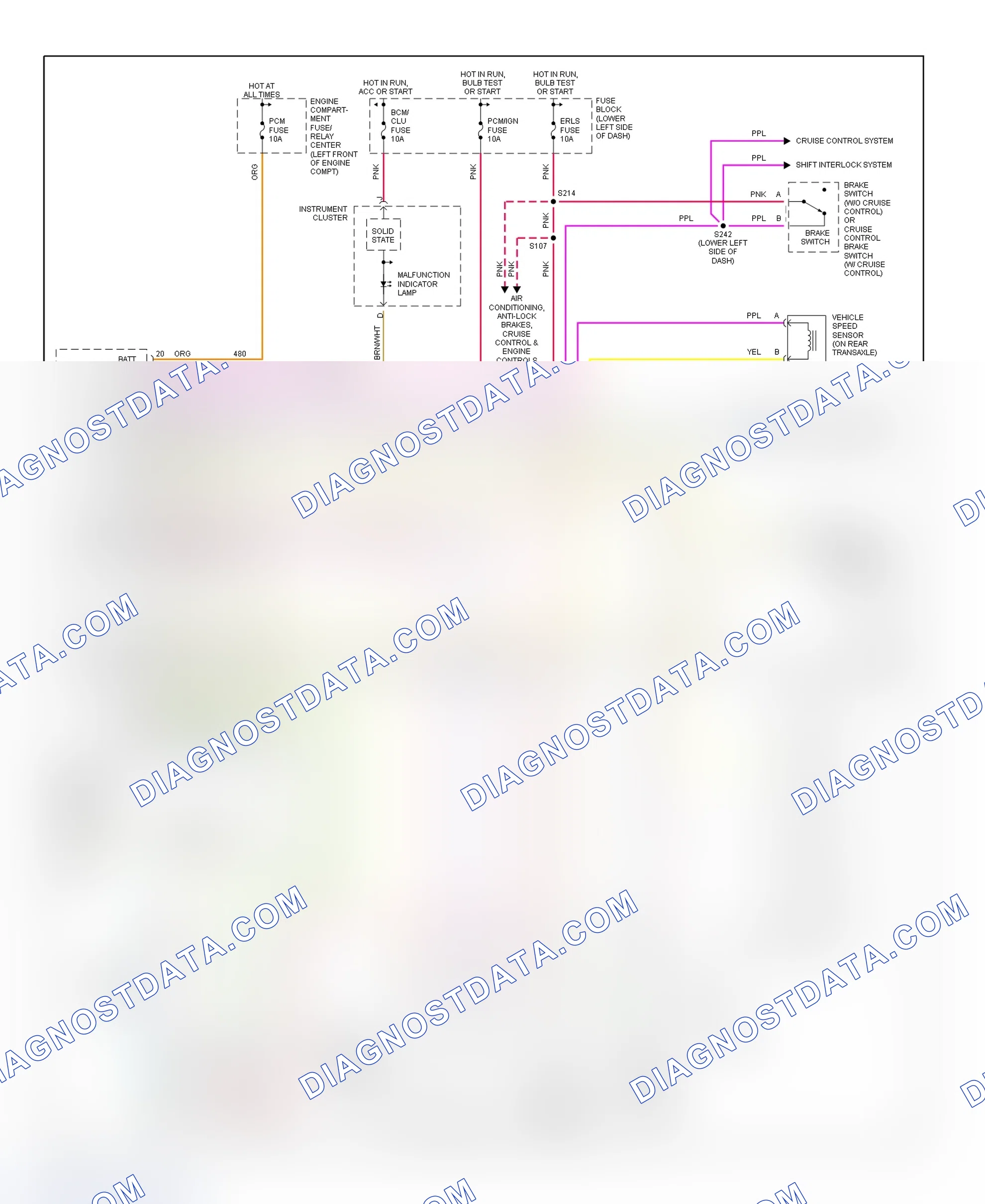 Scheme 105: Transaxle Electronic Control System Wiring Diagram (2001 Cavalier & Sunfire - 2.2L & 2.4L)