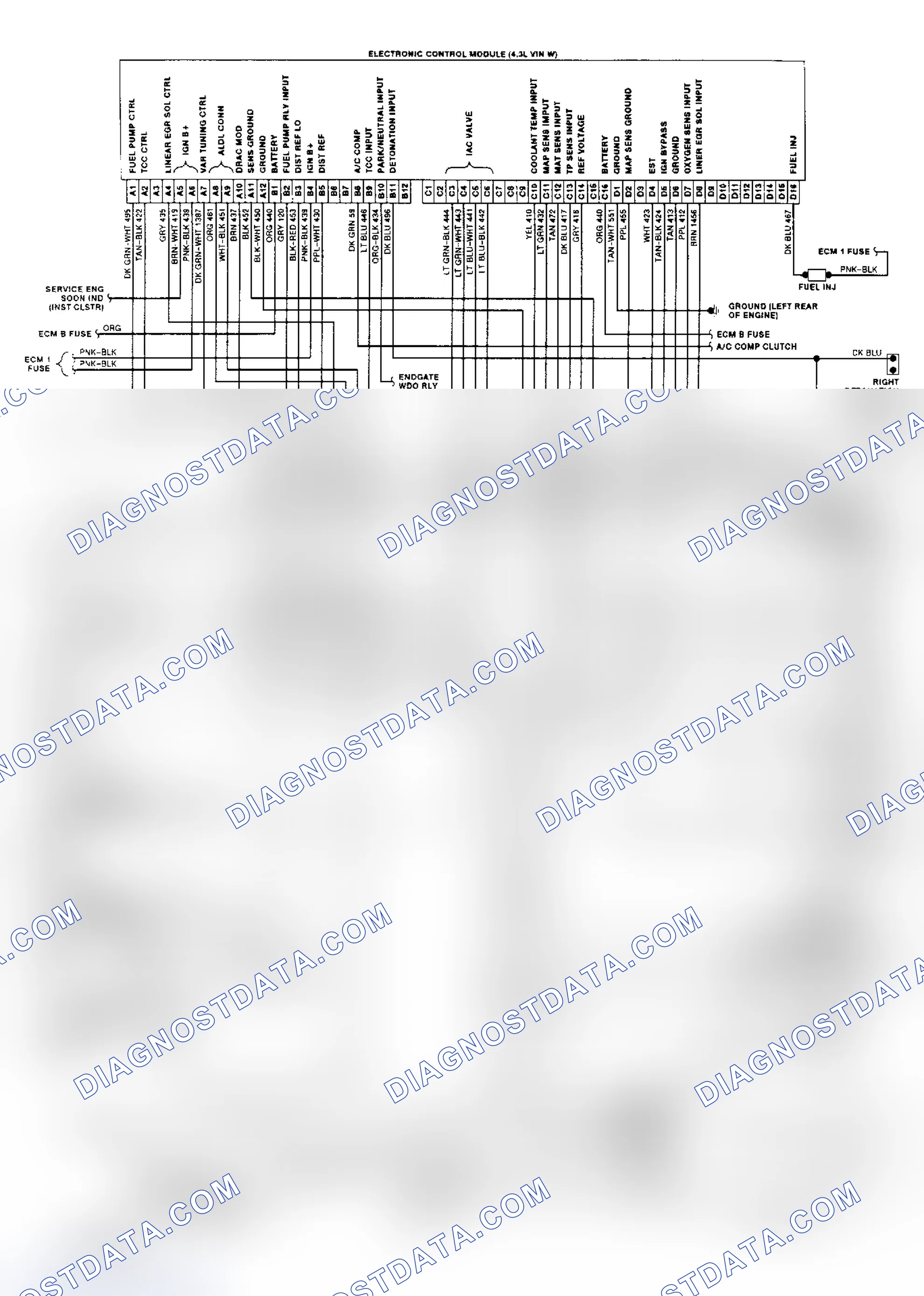 Scheme 3: Wiring Diagram (Bravada 4.3L CPI)