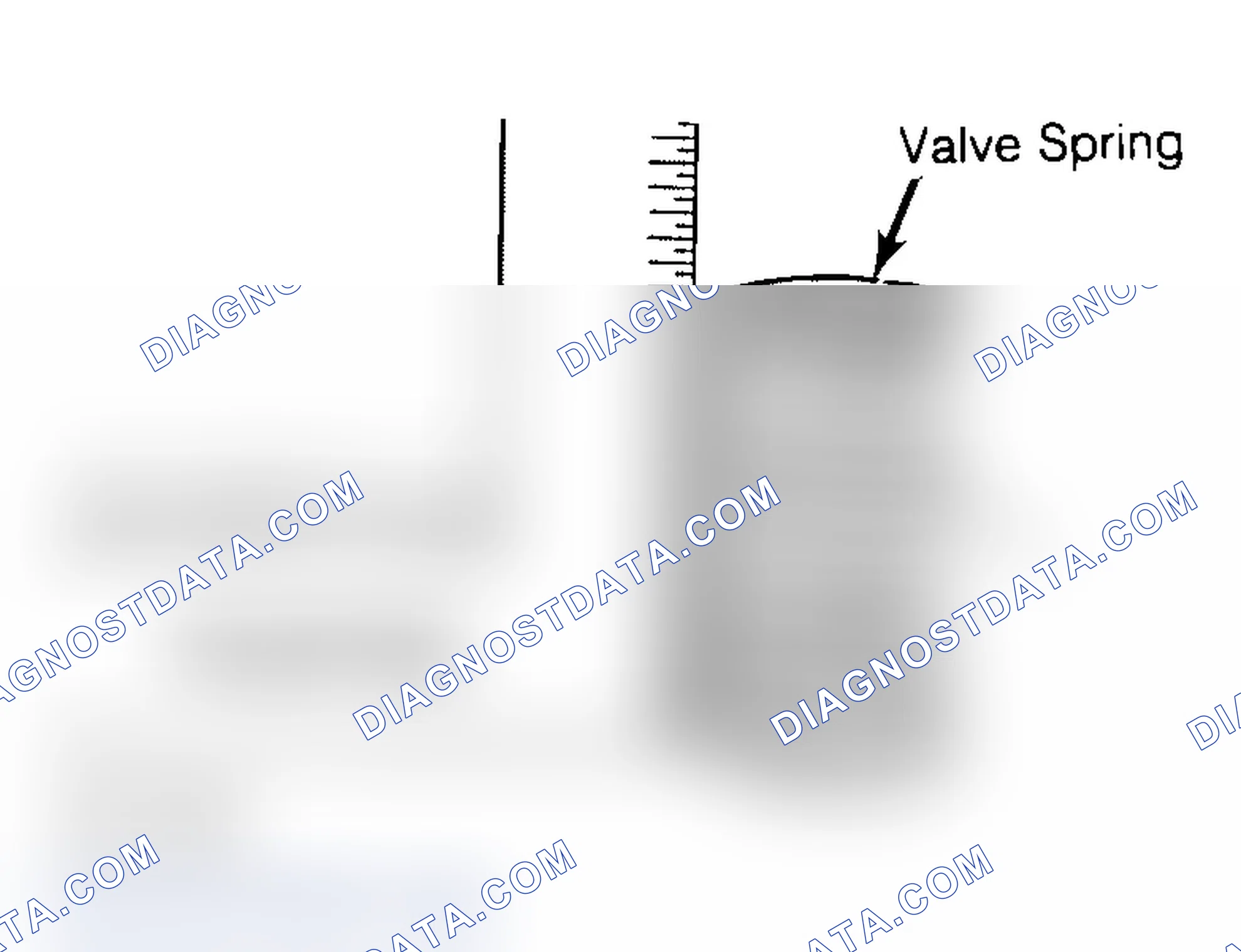 Scheme 6: Checking Valve Spring Squareness