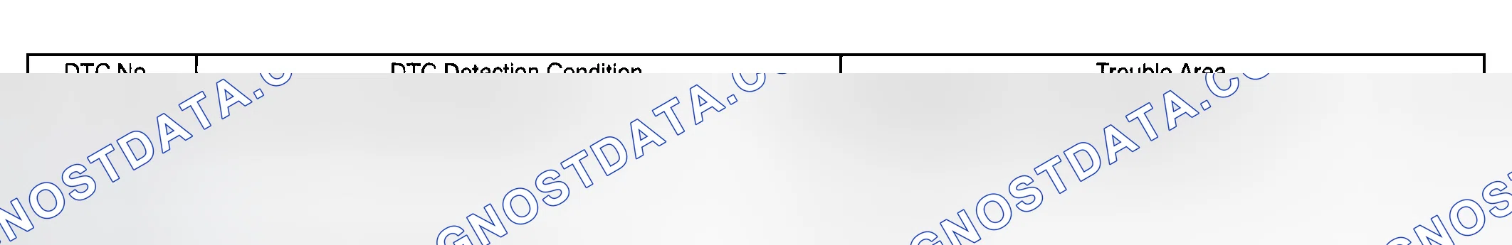 Scheme 73: MONITOR DESCRIPTION